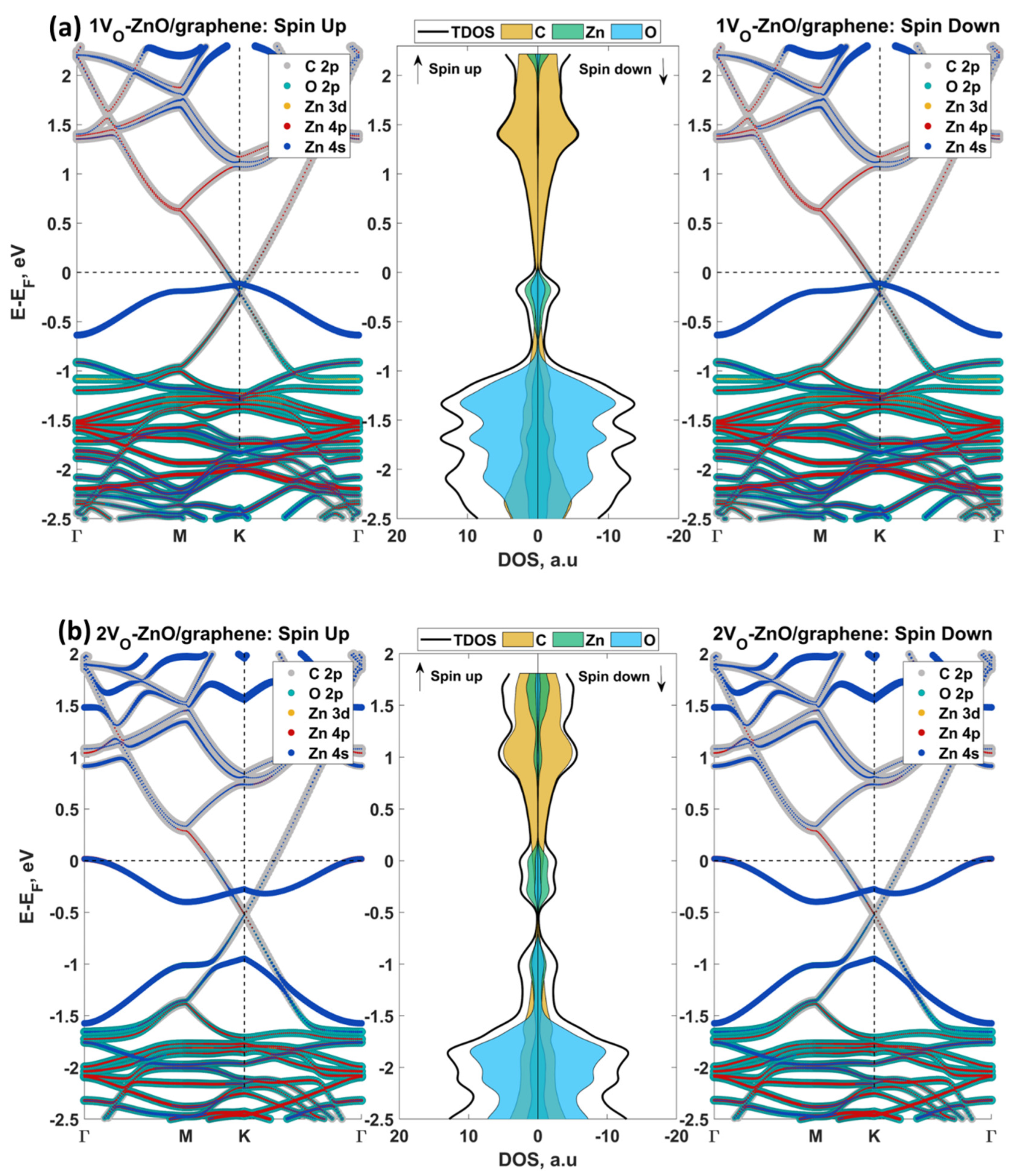Applsci 13 07243 g004 Applsci 13 07243 g004