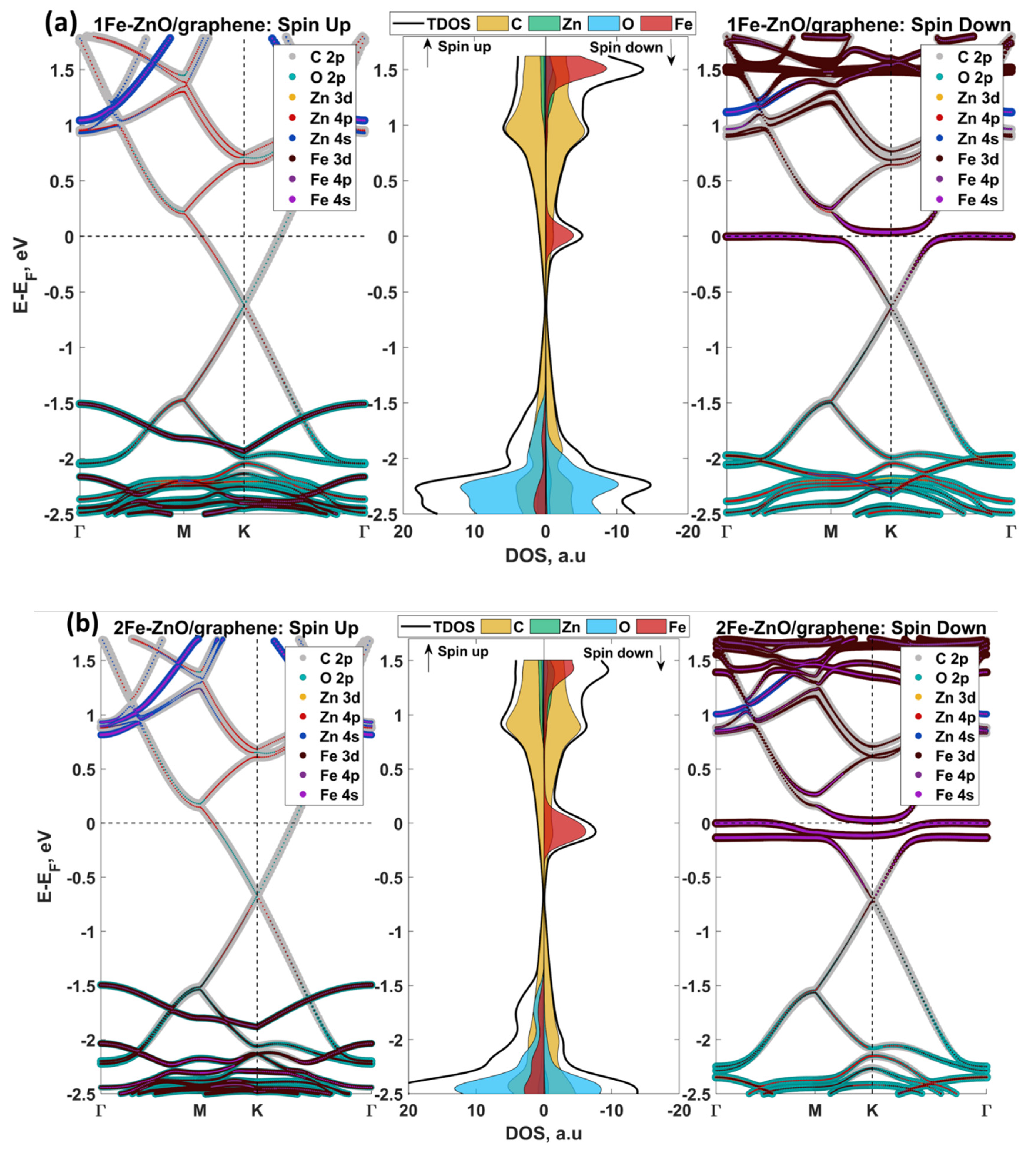 Applsci 13 07243 g005 Applsci 13 07243 g005