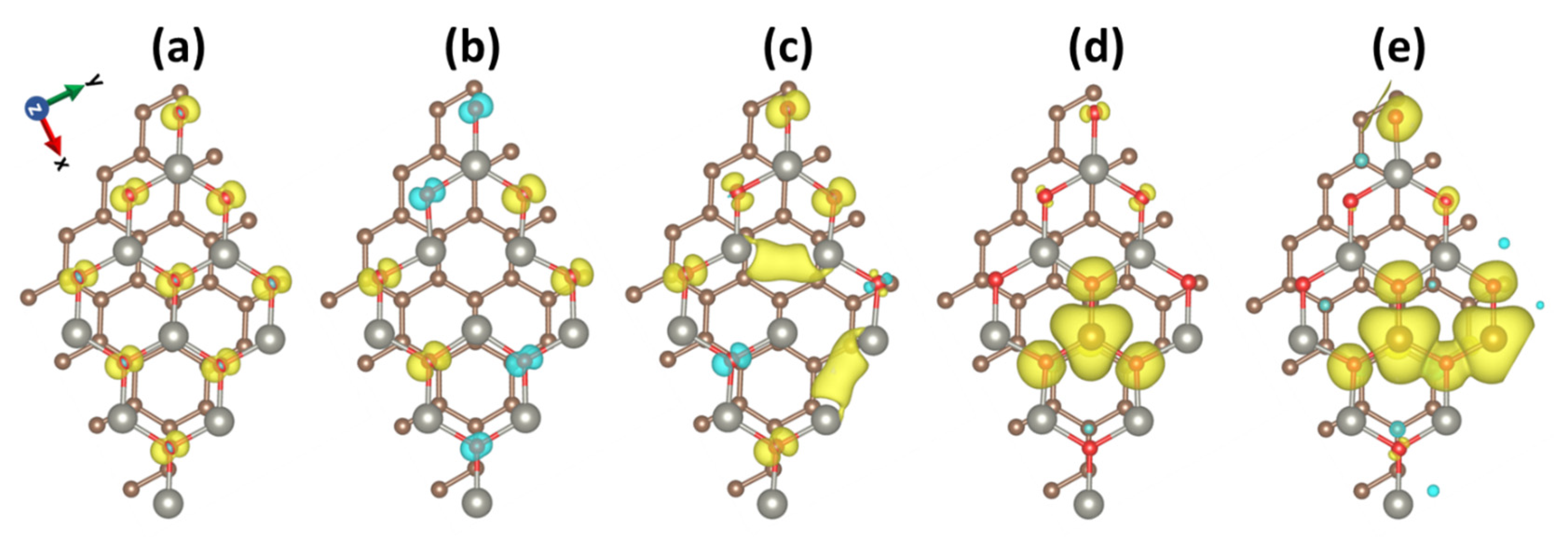 Applsci 13 07243 g006 Applsci 13 07243 g006