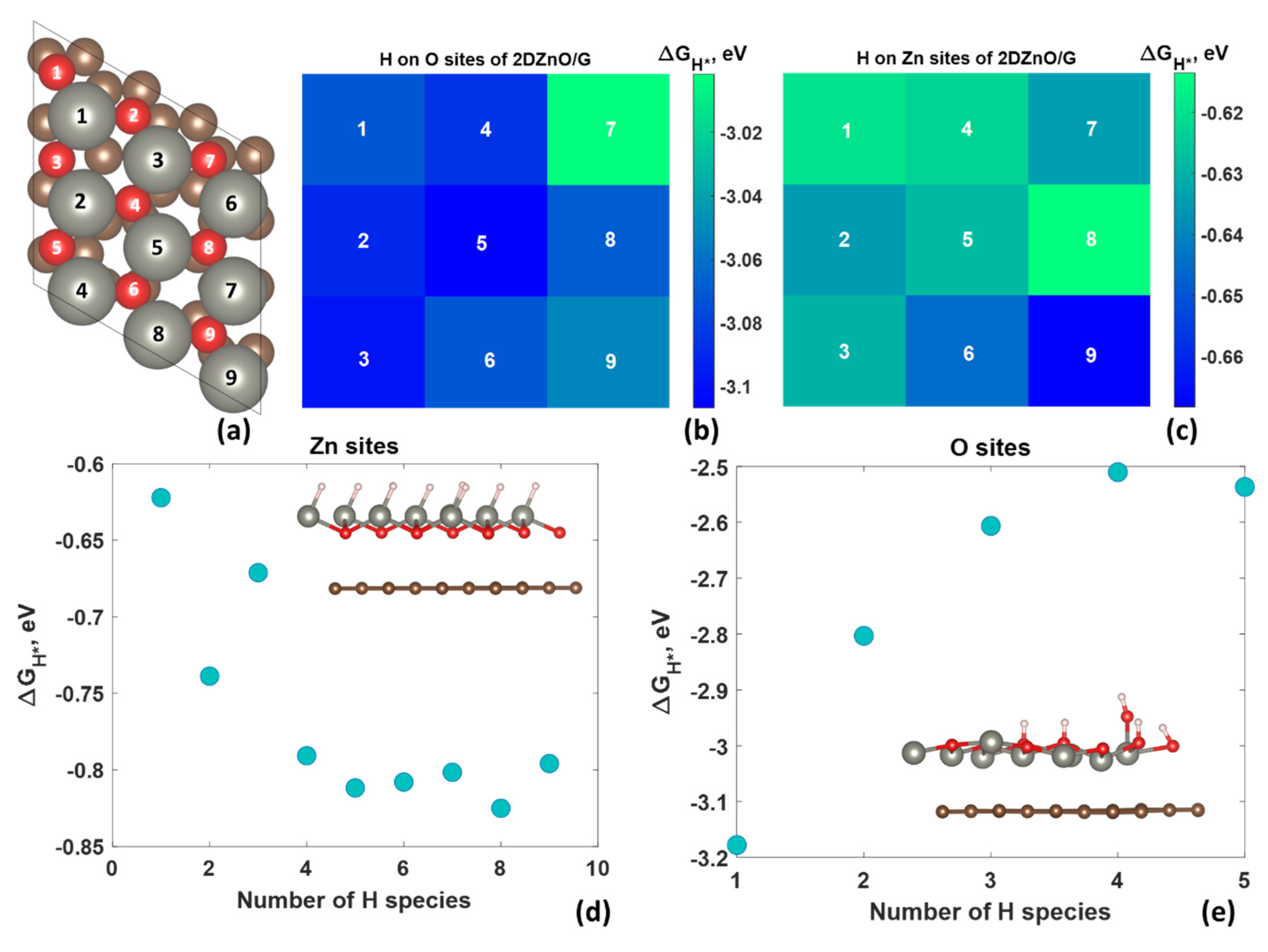 Applsci 13 07243 g007 Applsci 13 07243 g007