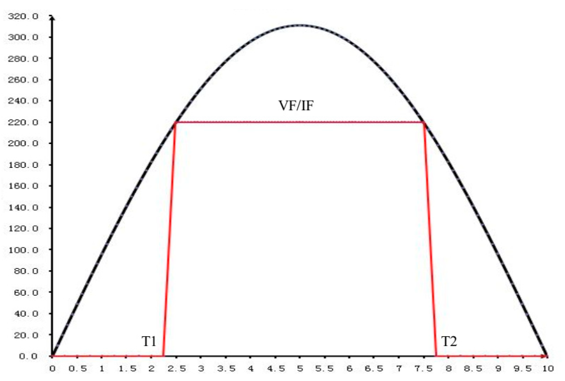 Applsci 13 07247 g014