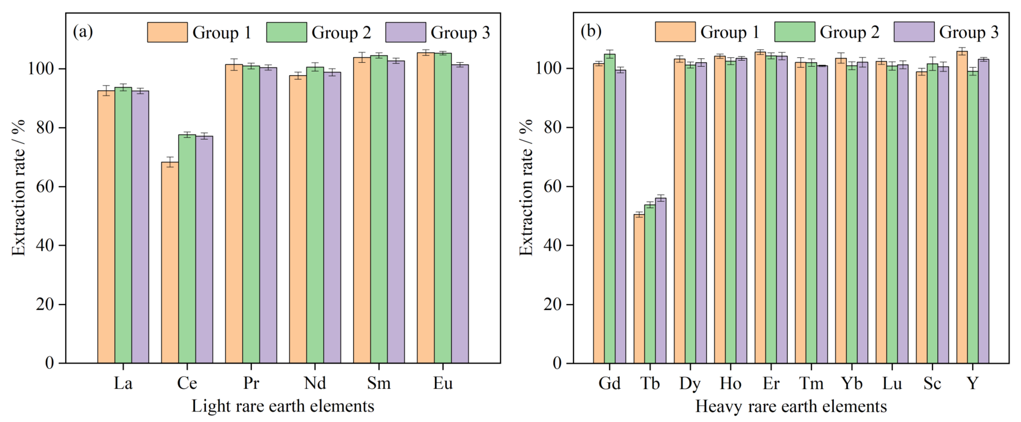 Applsci 13 07250 g006 Applsci 13 07250 g006