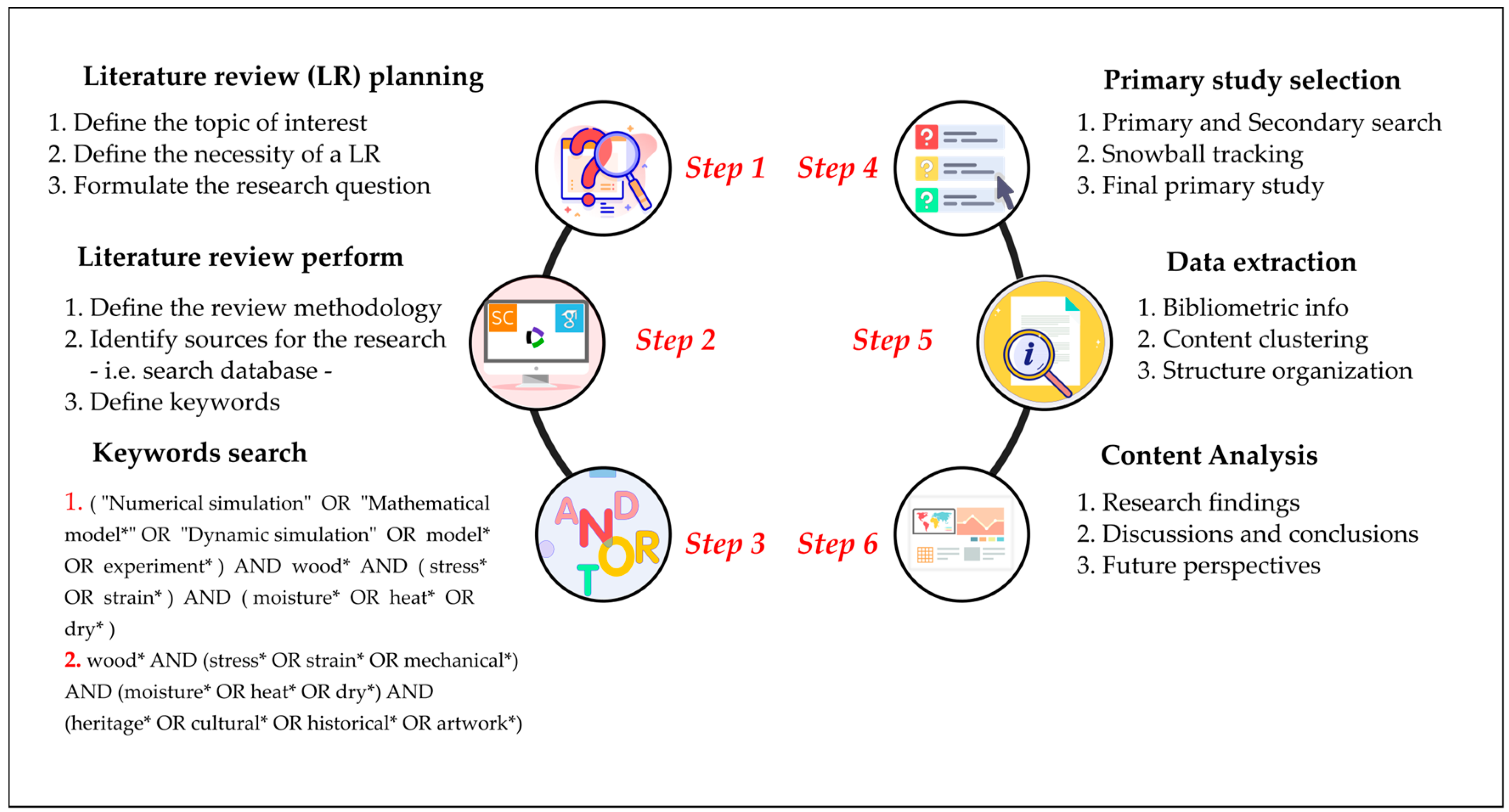 Applsci 13 07251 g002 Applsci 13 07251 g002
