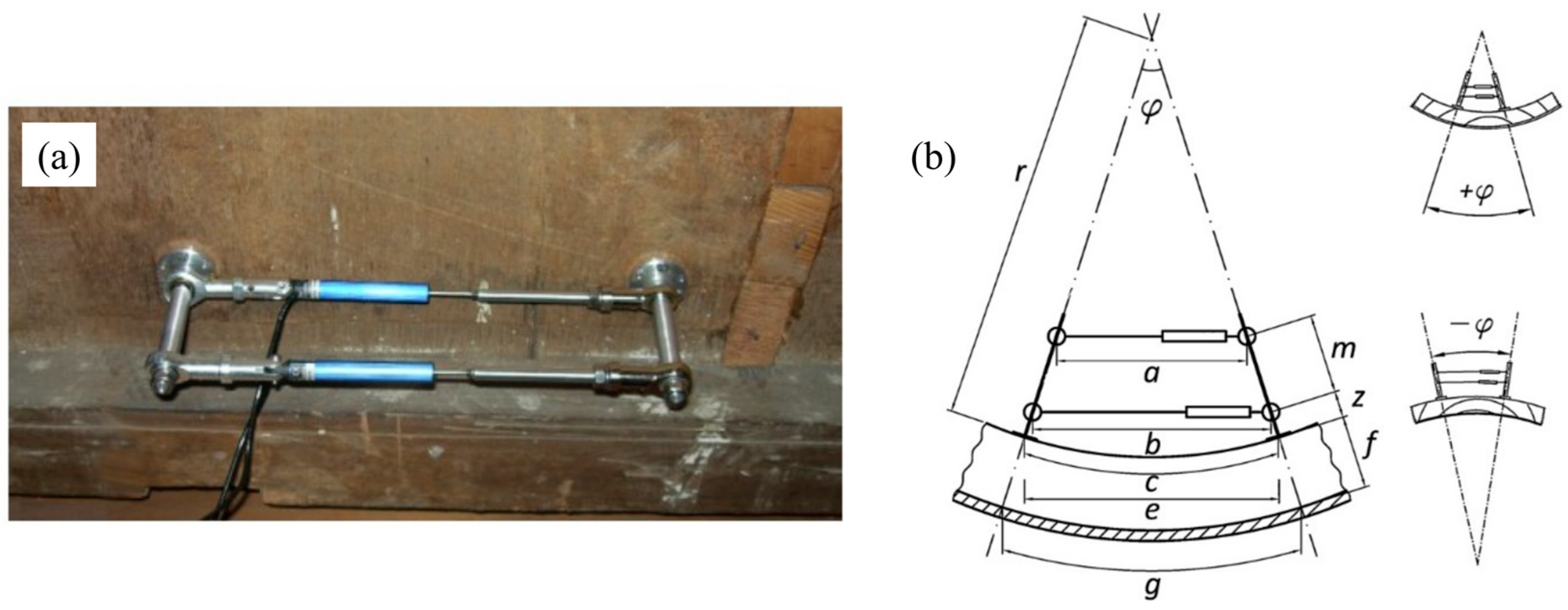 Applsci 13 07251 g010 Applsci 13 07251 g010