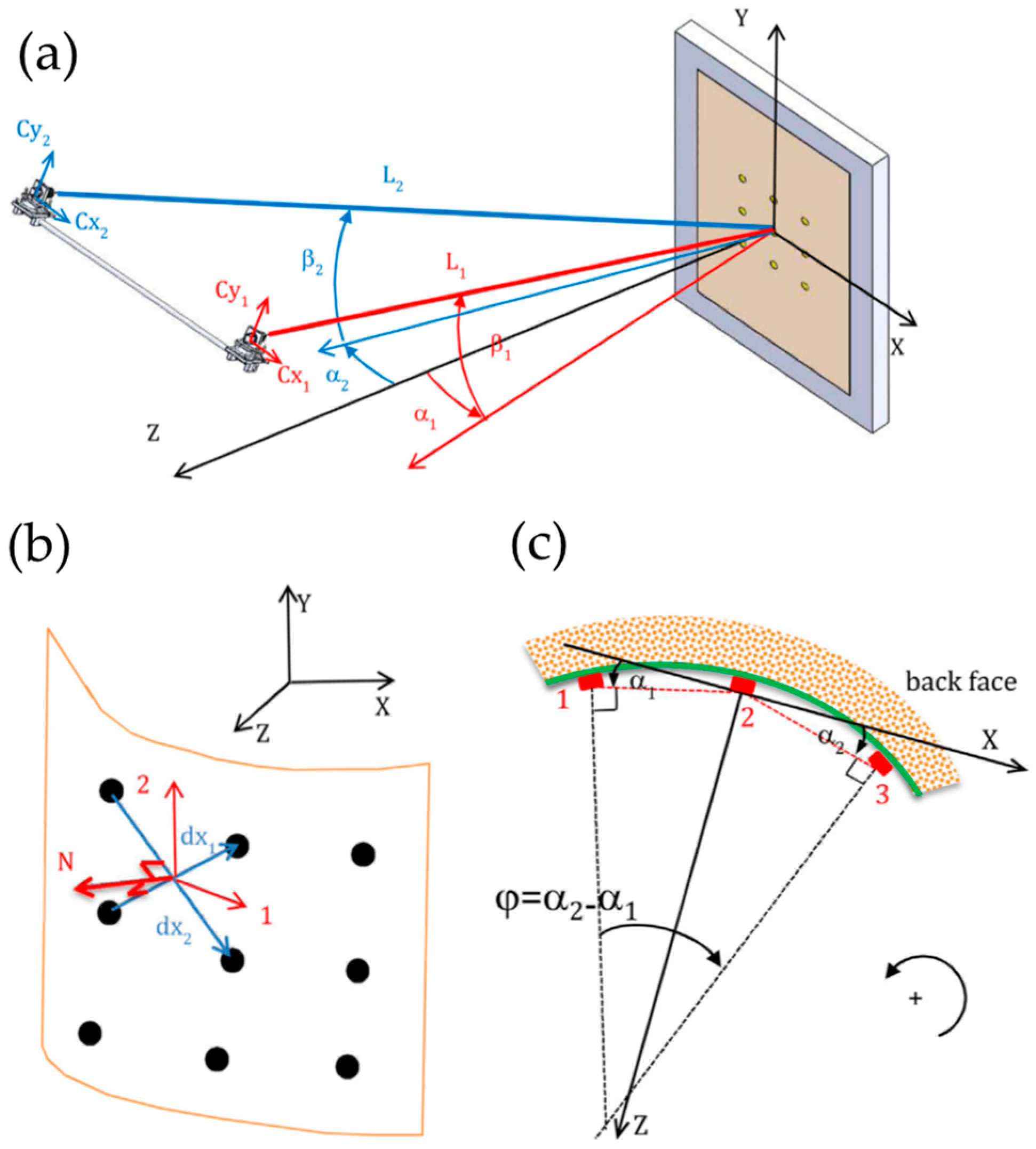Applsci 13 07251 g011 Applsci 13 07251 g011