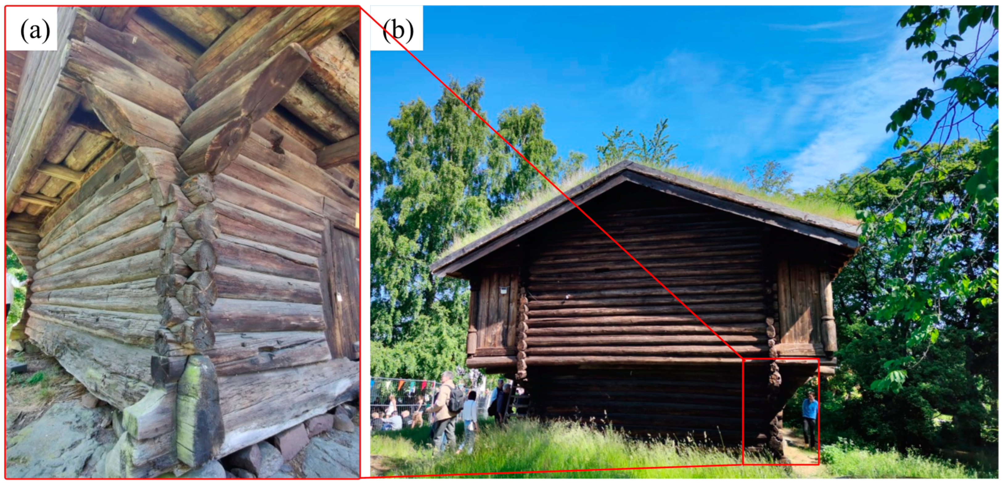 Applsci 13 07251 g017 Applsci 13 07251 g017