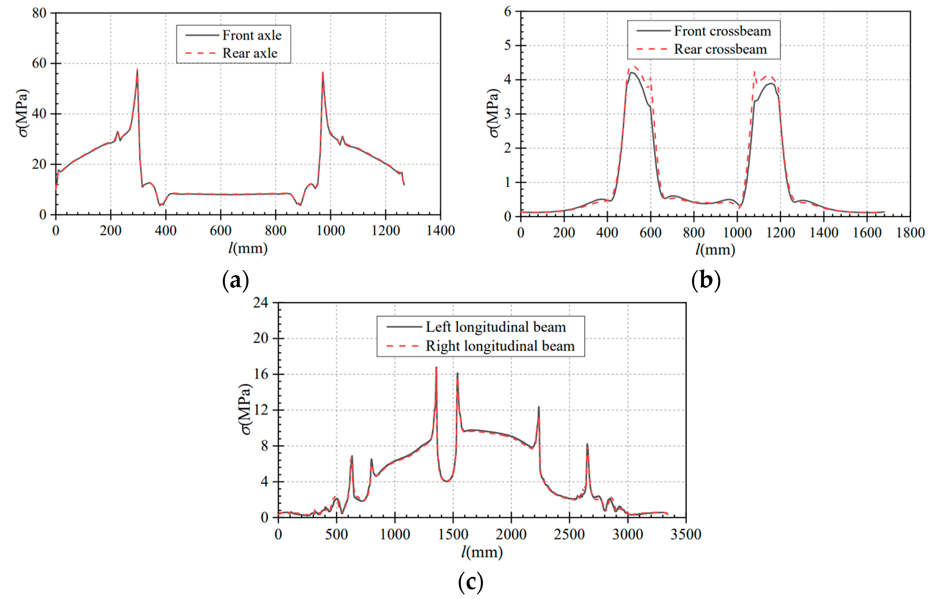 Applsci 13 07275 g016 Applsci 13 07275 g016