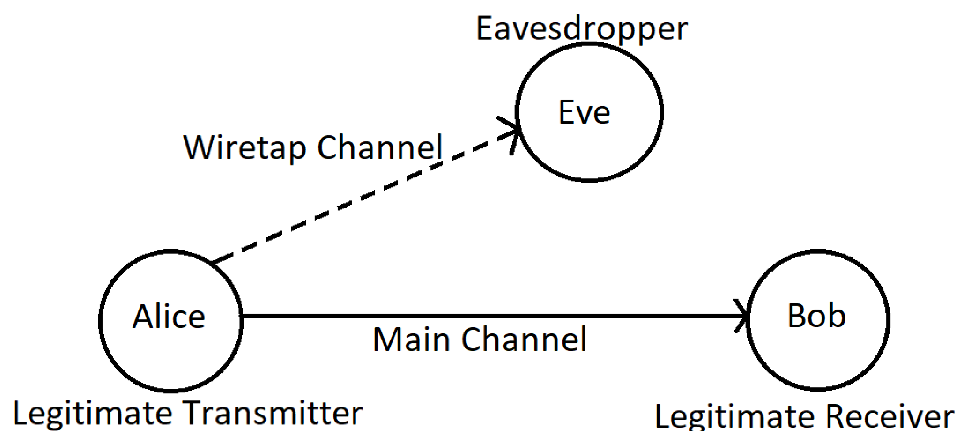 Applsci 13 07277 g002