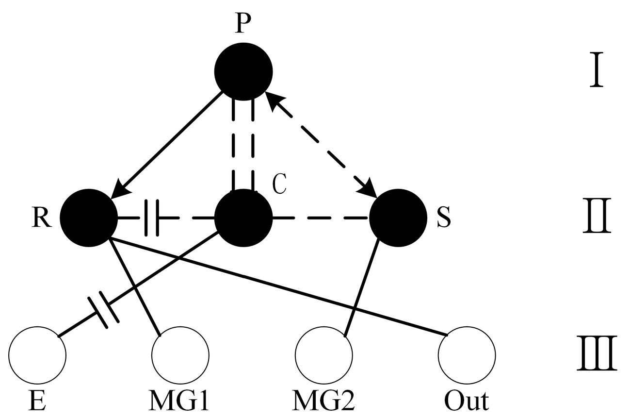 Applsci 13 07279 g001 Applsci 13 07279 g001