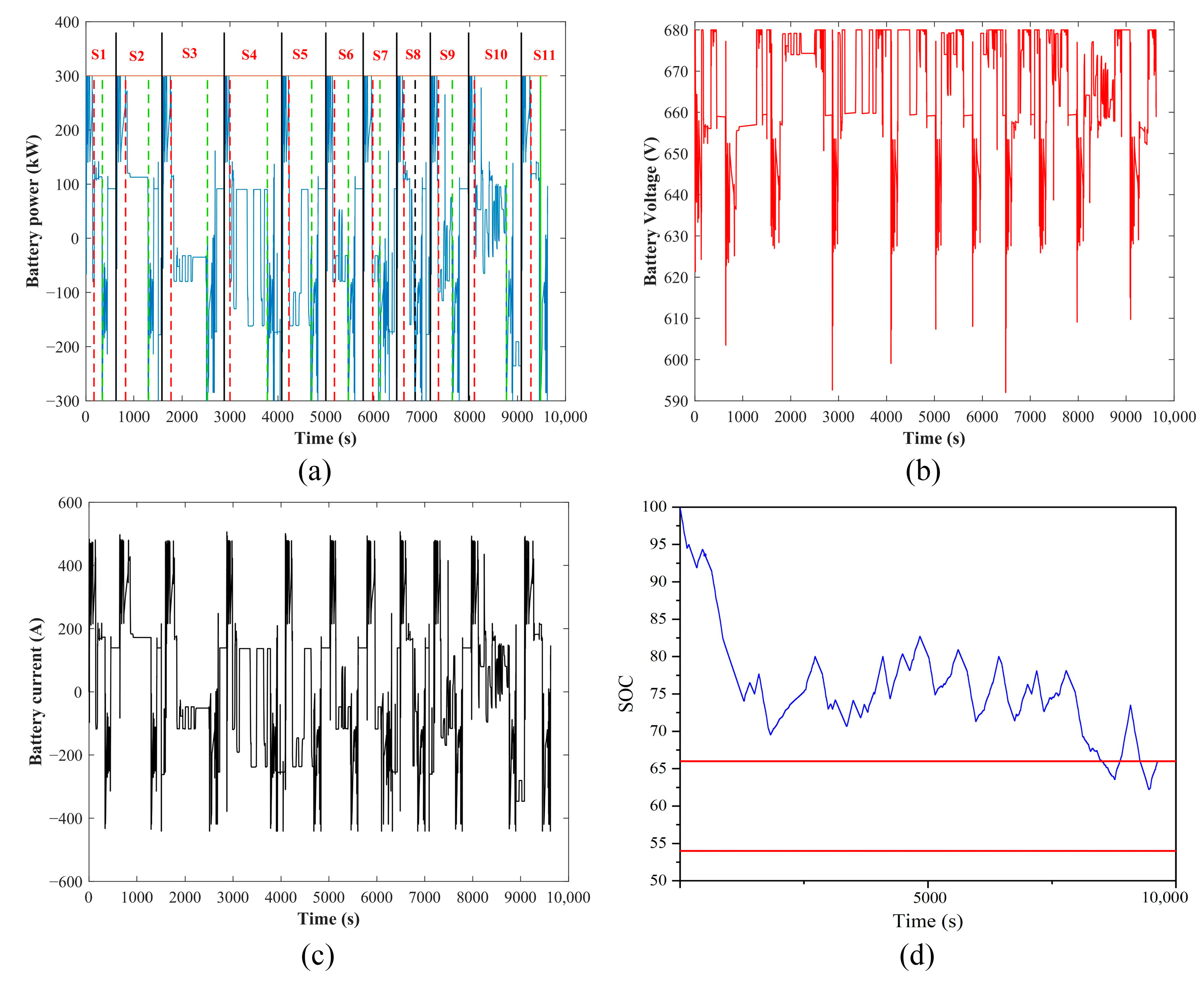 Applsci 13 07279 g010 Applsci 13 07279 g010