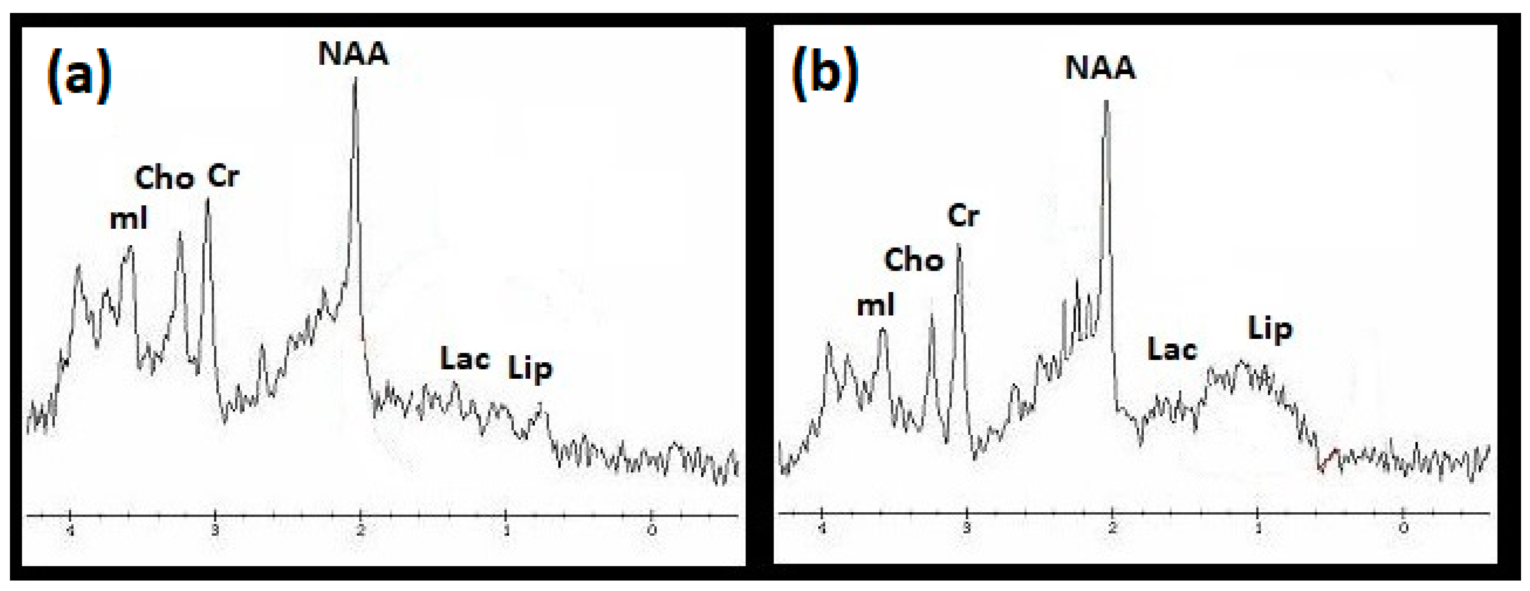 Applsci 13 07303 g002