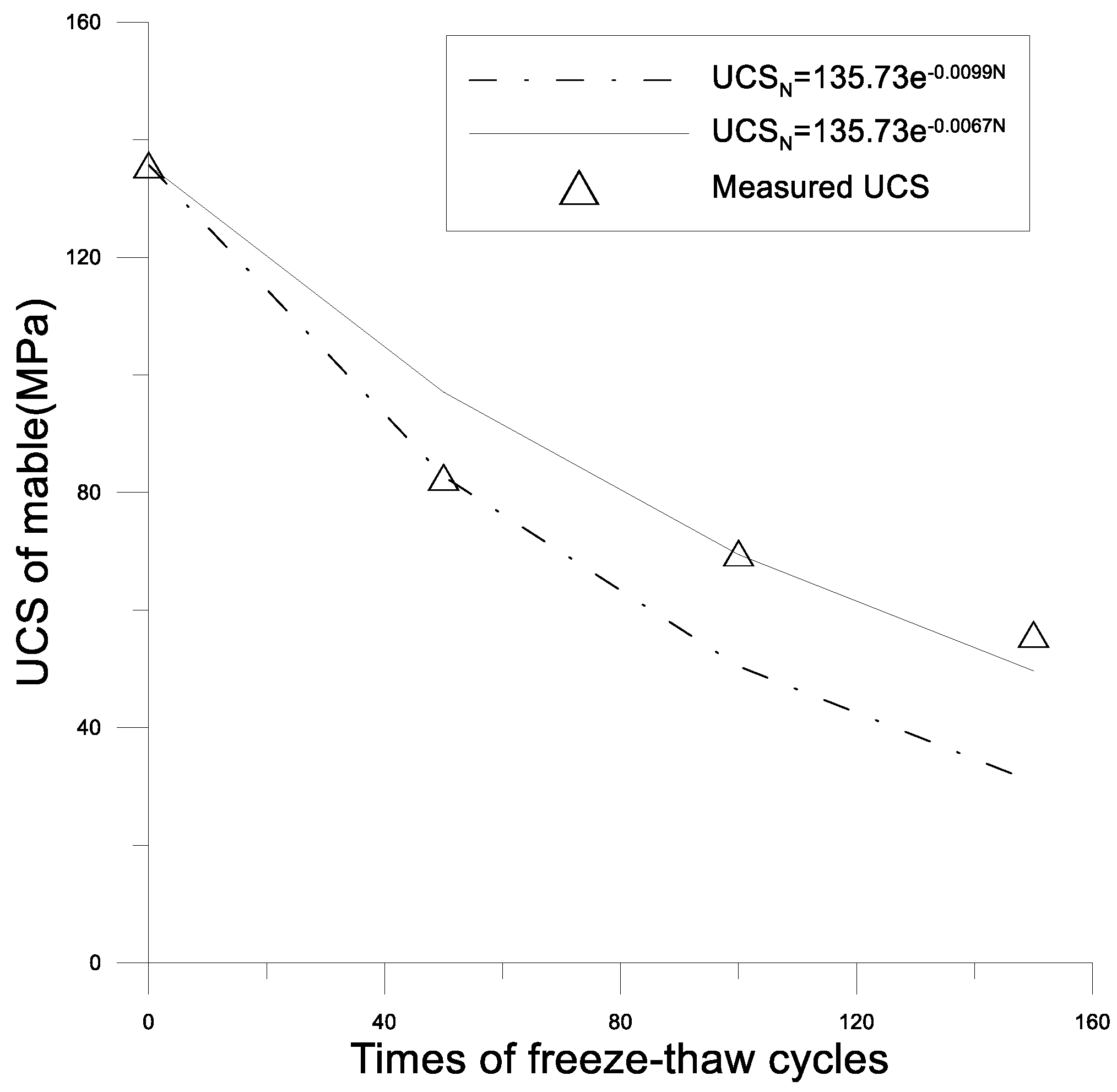 Applsci 13 07316 g004