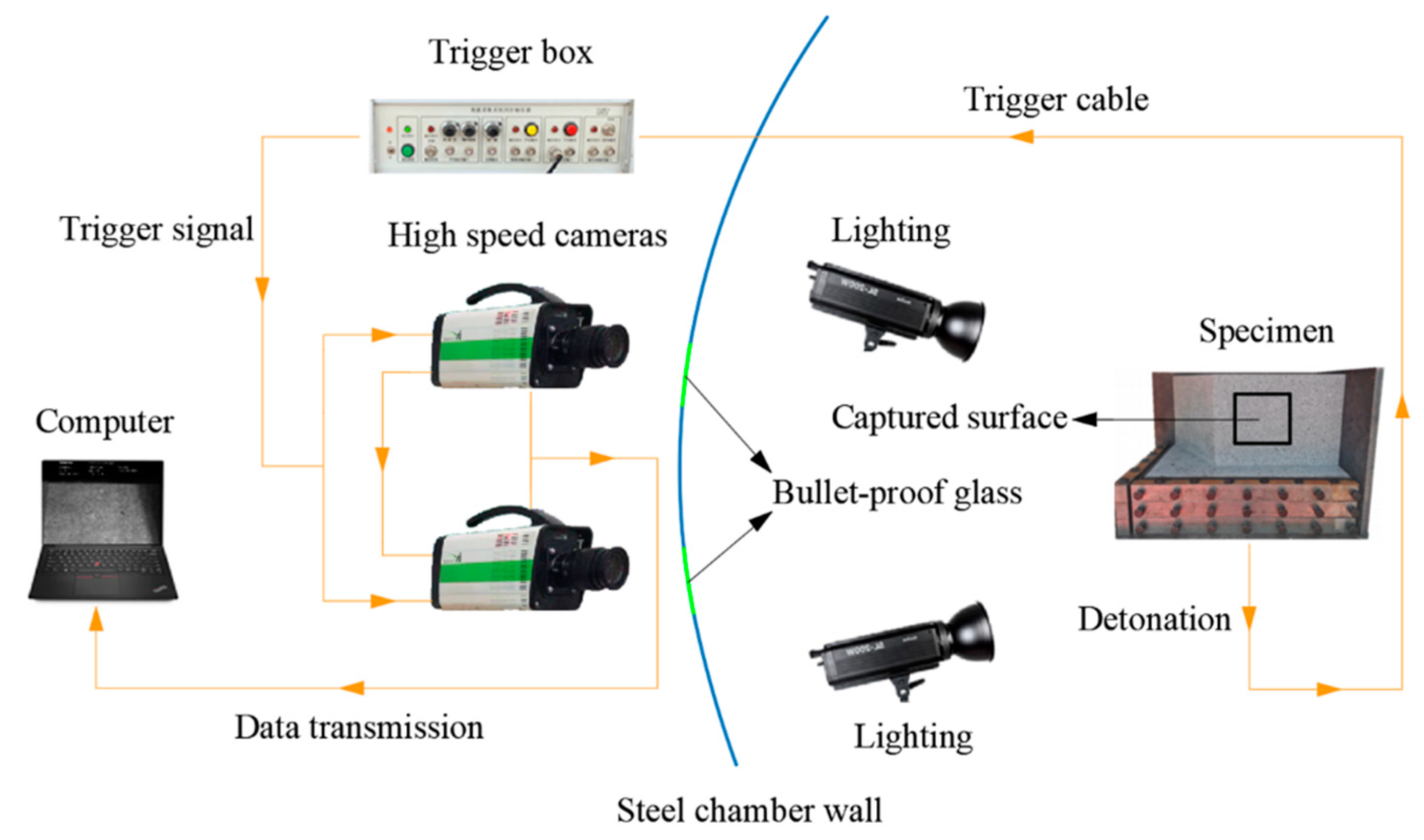 Applsci 13 07329 g006 Applsci 13 07329 g006