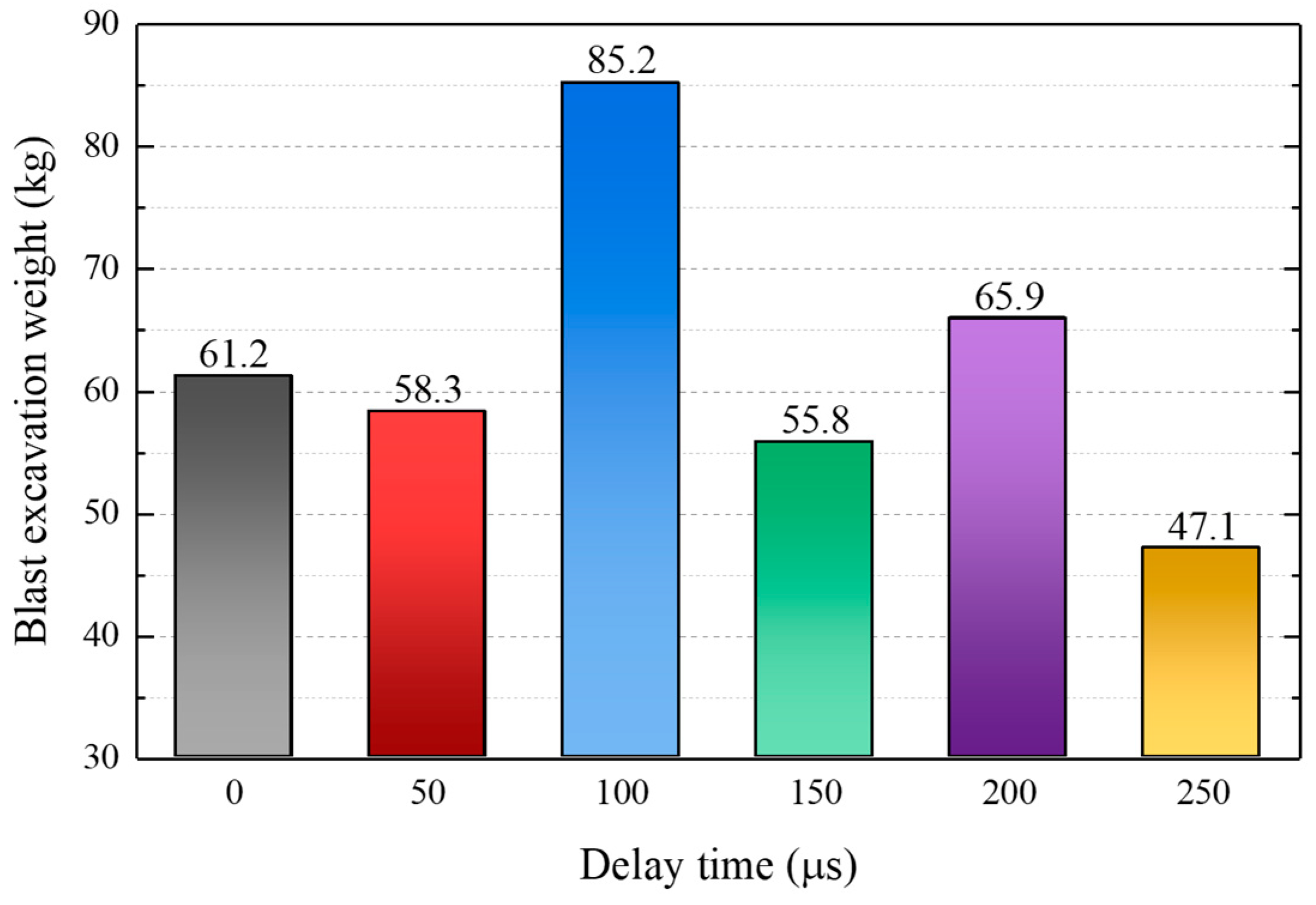 Applsci 13 07329 g012 Applsci 13 07329 g012