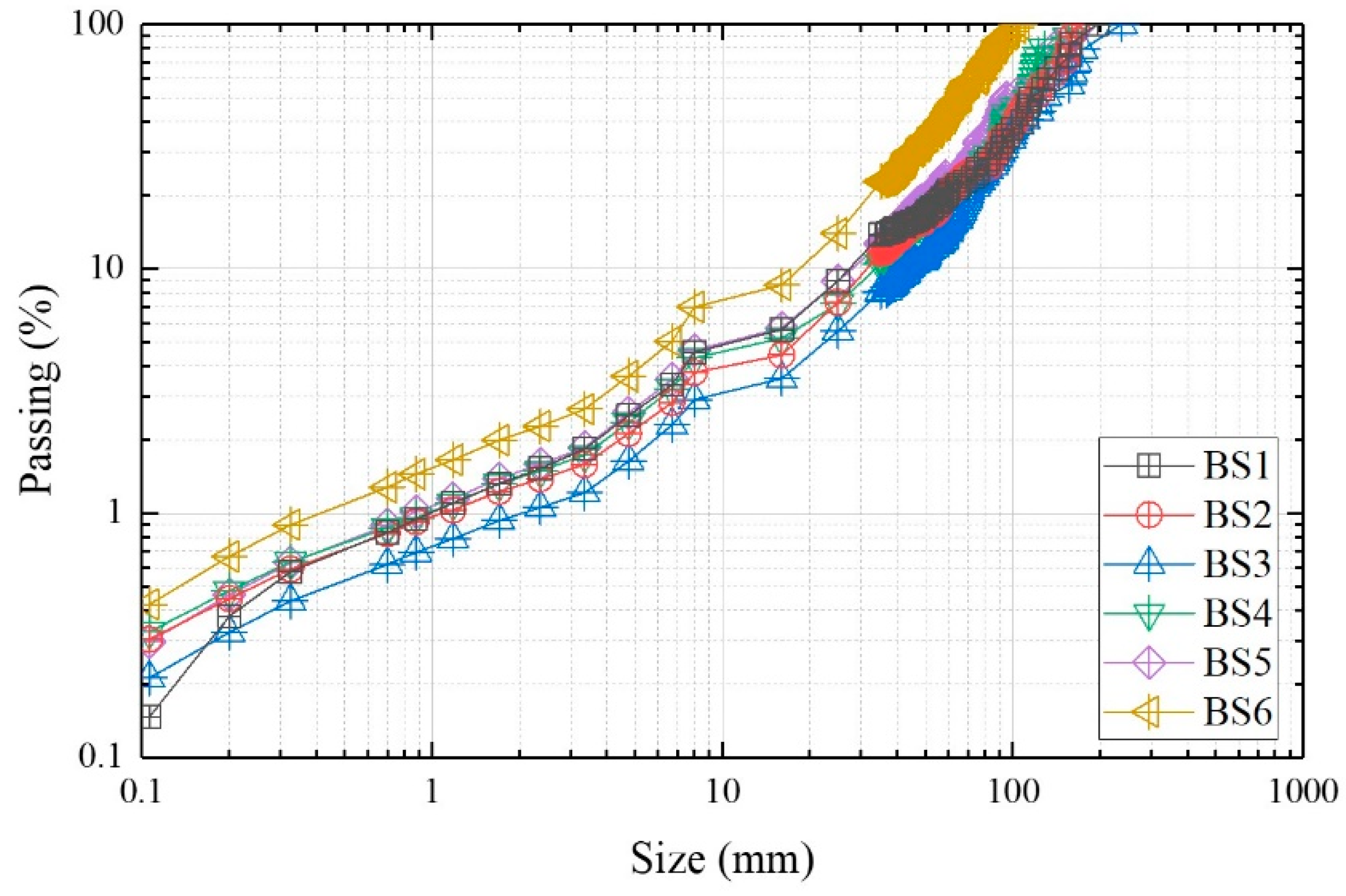 Applsci 13 07329 g013 Applsci 13 07329 g013