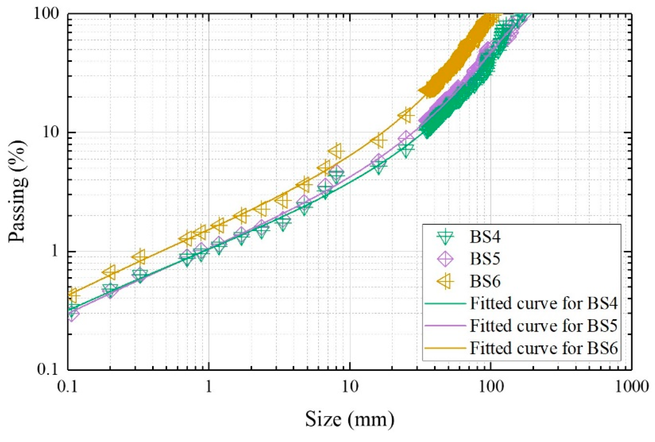Applsci 13 07329 g016 Applsci 13 07329 g016