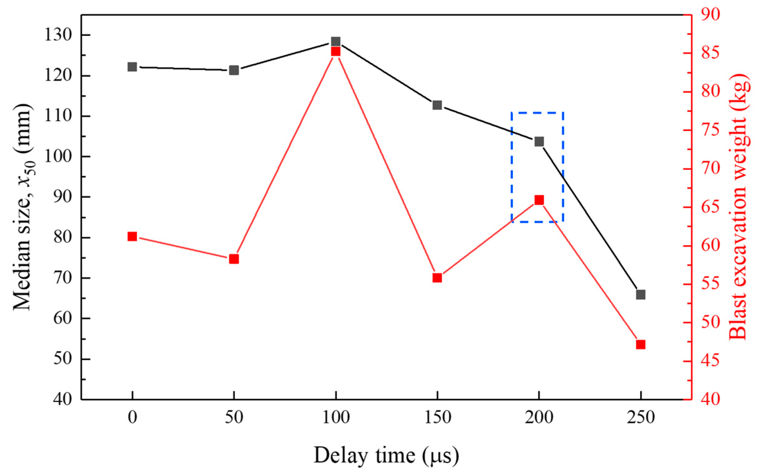 Applsci 13 07329 g018 Applsci 13 07329 g018