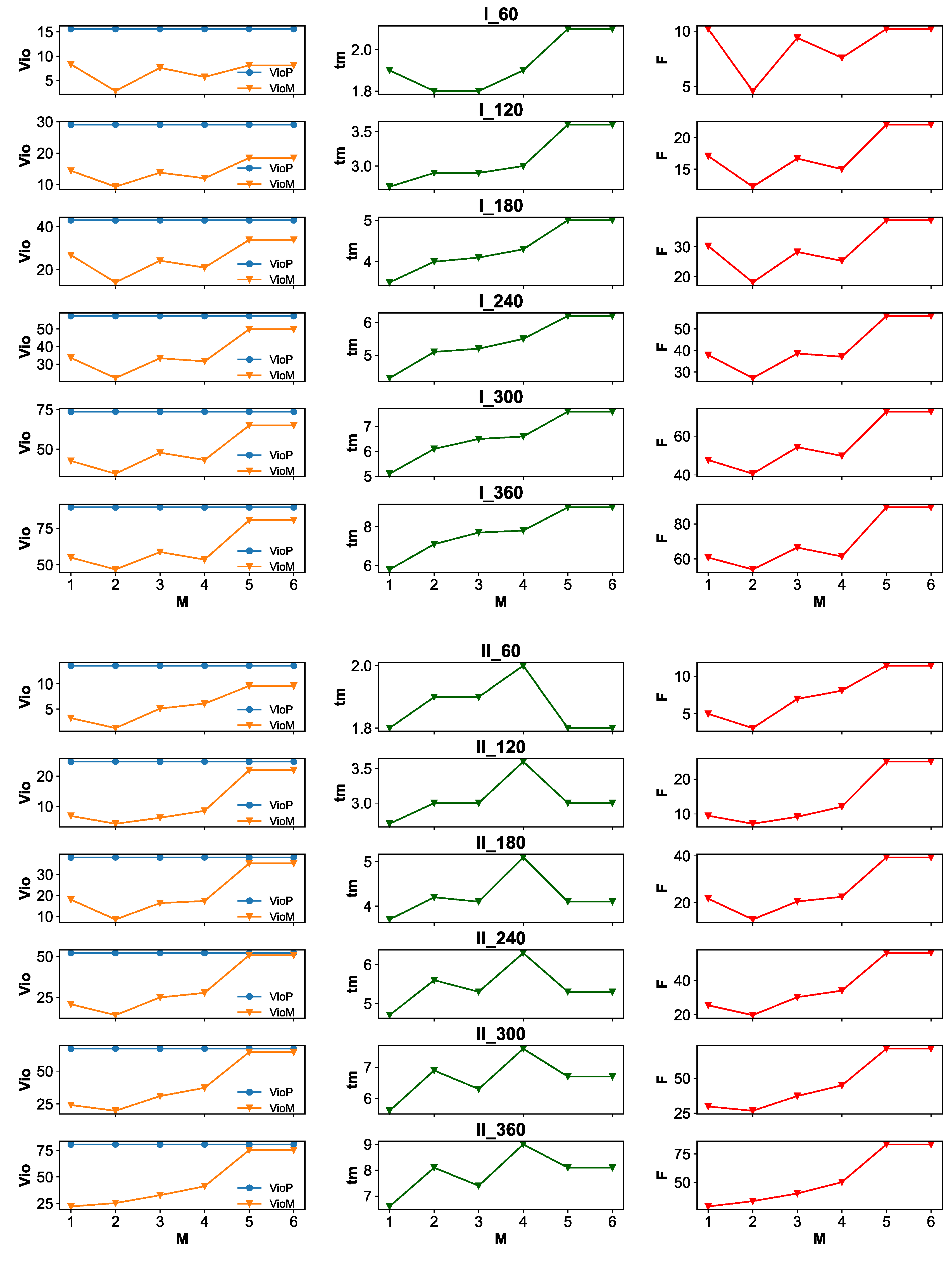 Applsci 13 07336 g006 Applsci 13 07336 g006