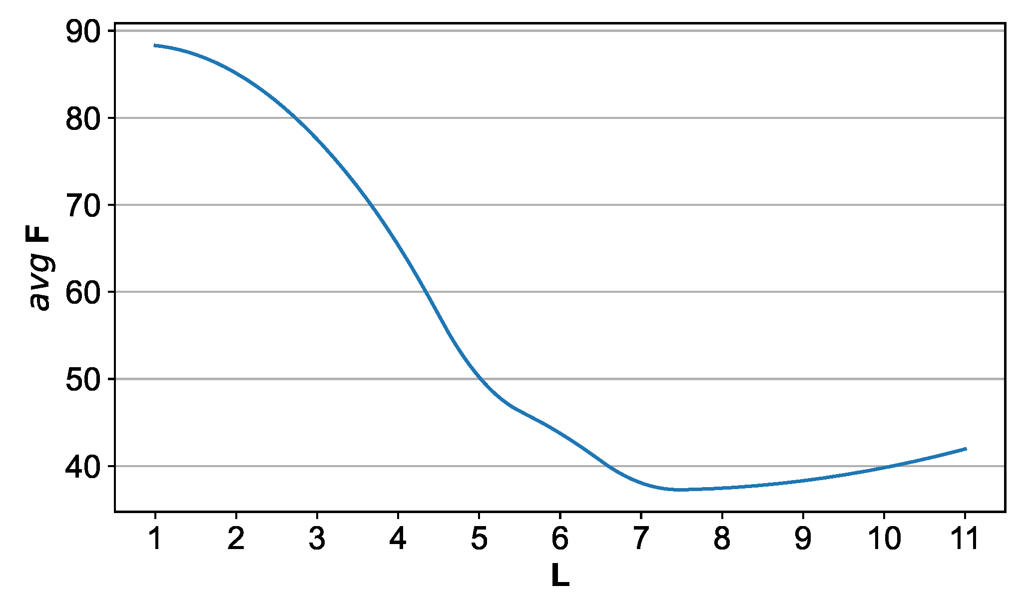 Applsci 13 07336 g010 Applsci 13 07336 g010