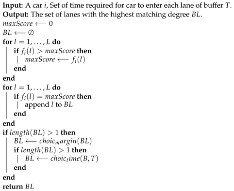 Applsci 13 07336 i001 Applsci 13 07336 i001
