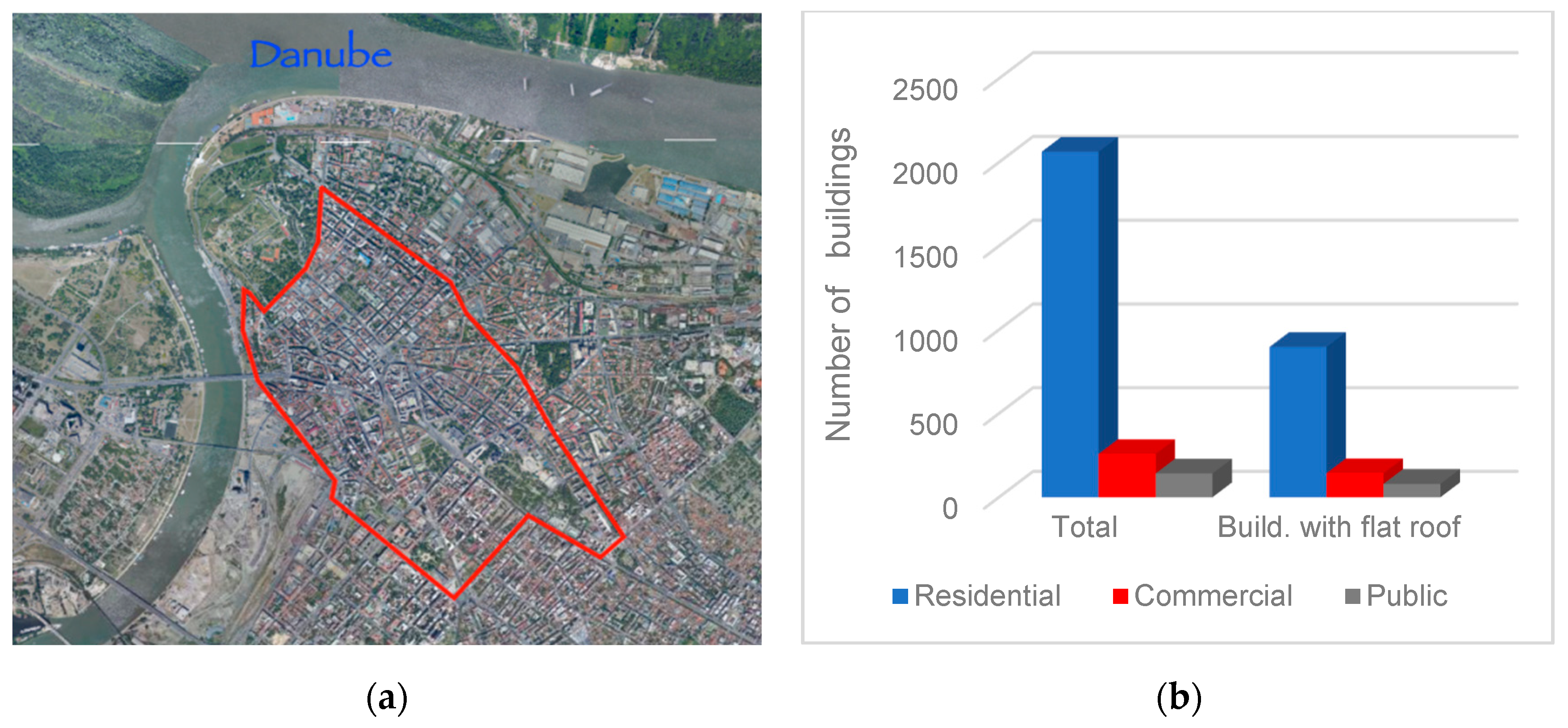 Applsci 13 07348 g001 Applsci 13 07348 g001