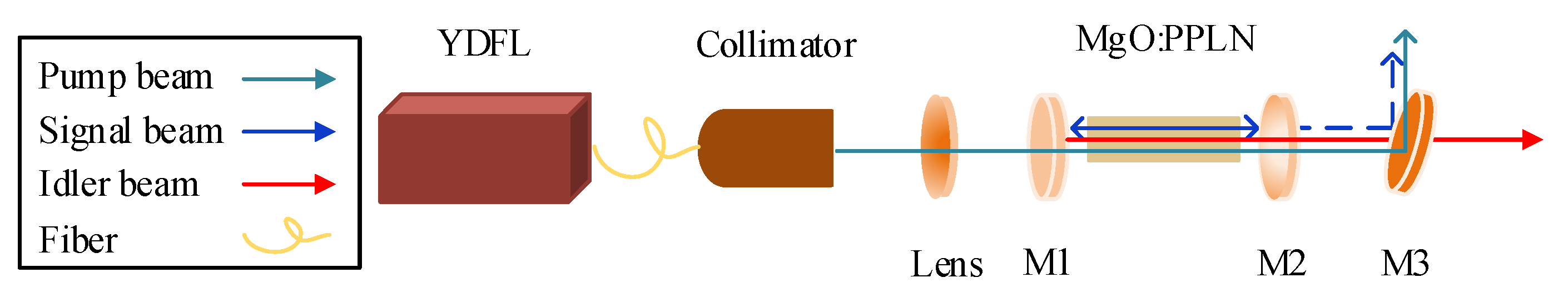 Applsci 13 07356 g001