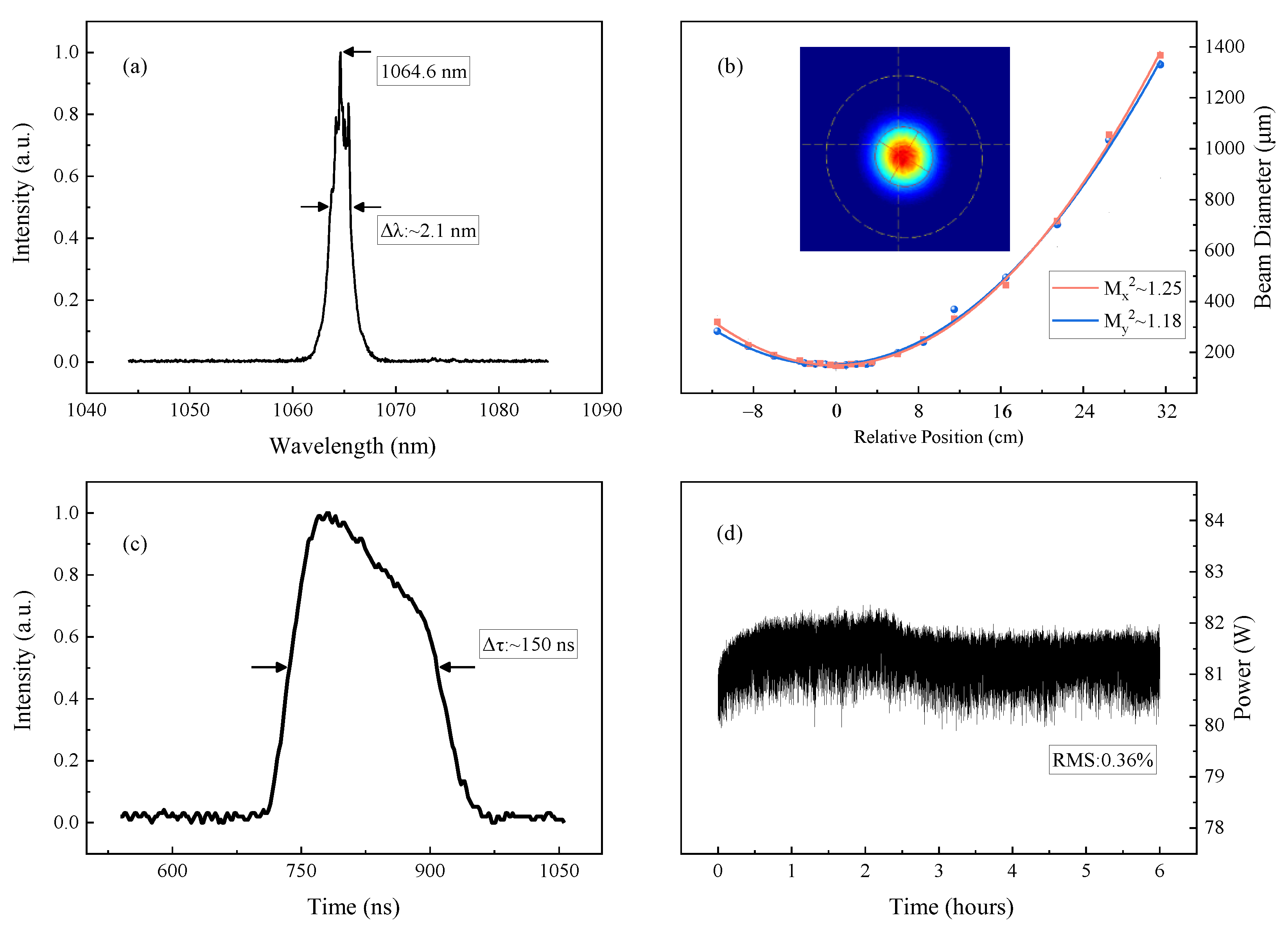Applsci 13 07356 g002
