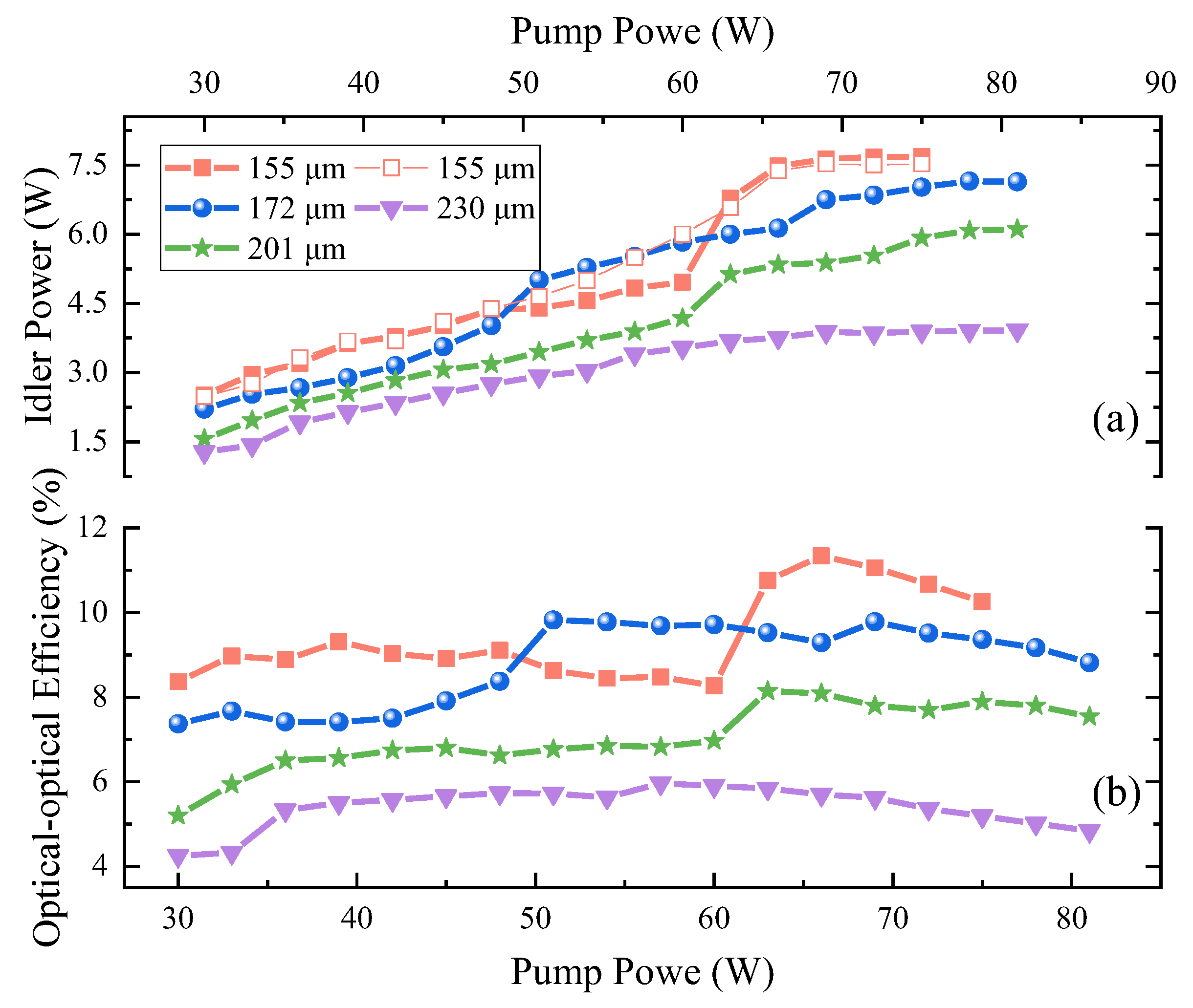 Applsci 13 07356 g003