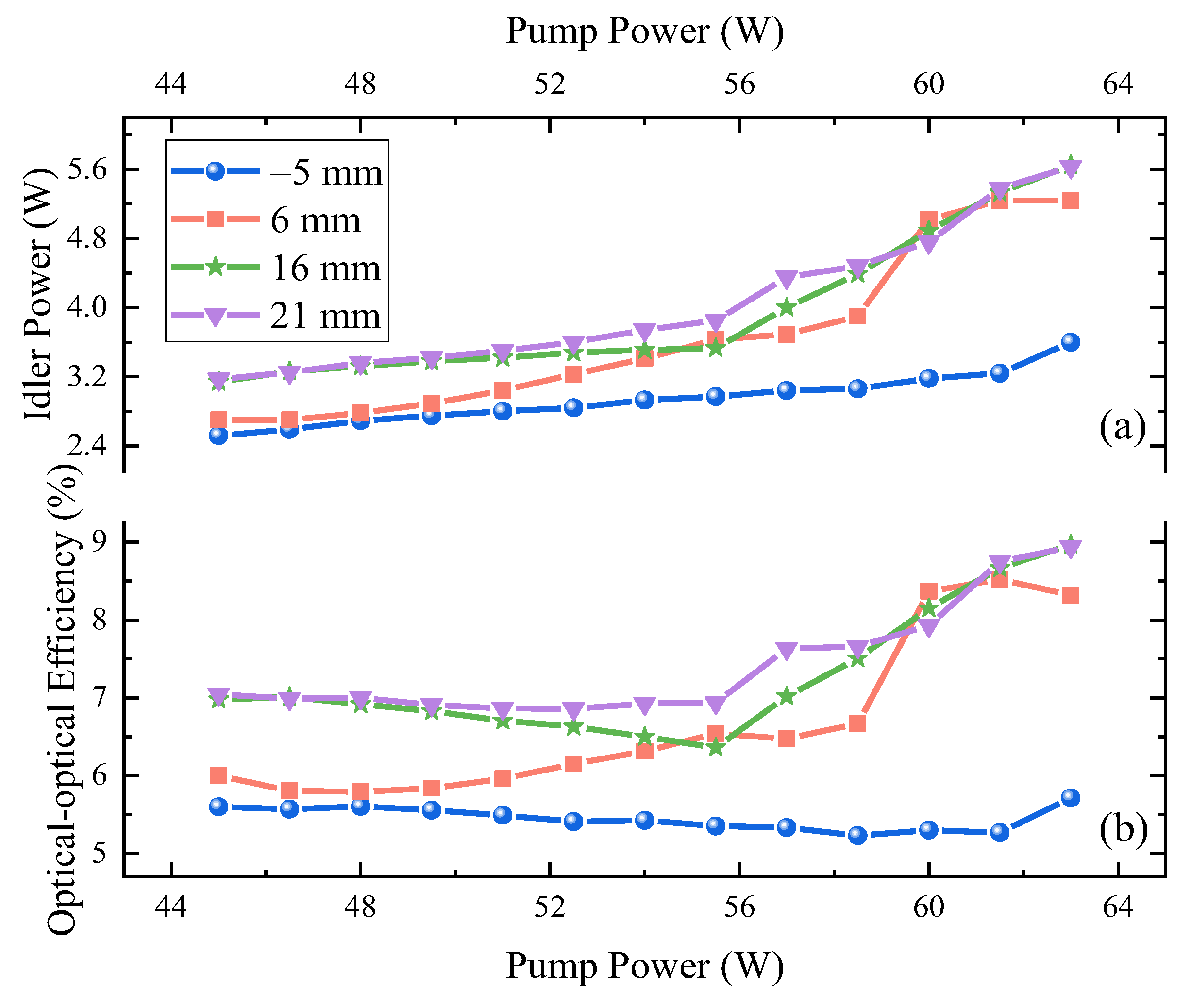 Applsci 13 07356 g004