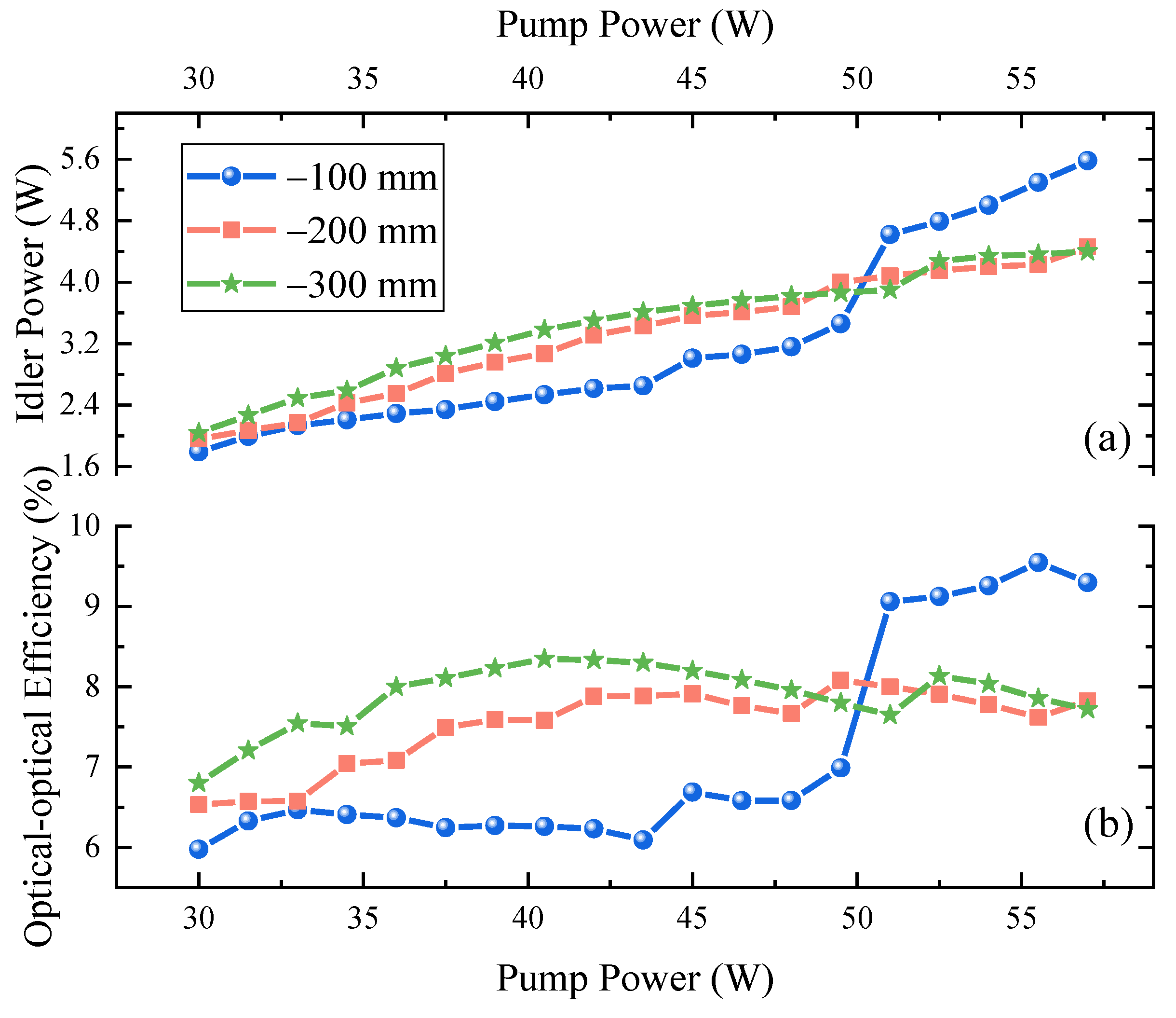 Applsci 13 07356 g005