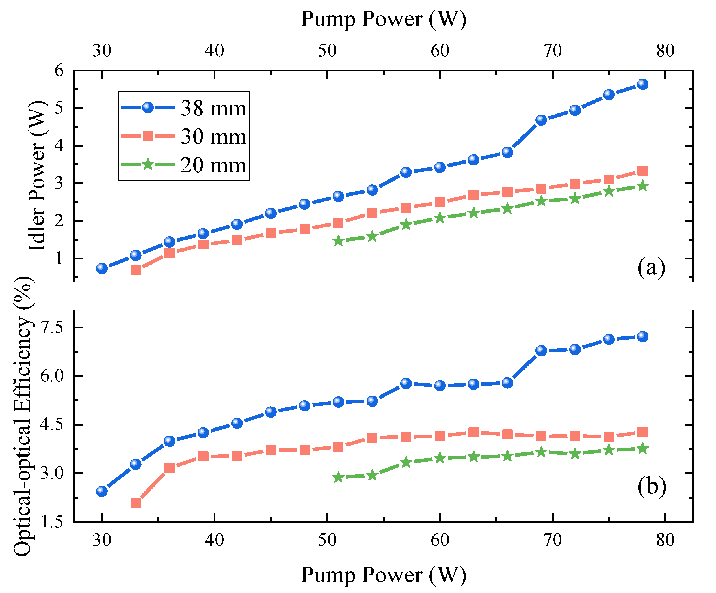 Applsci 13 07356 g006