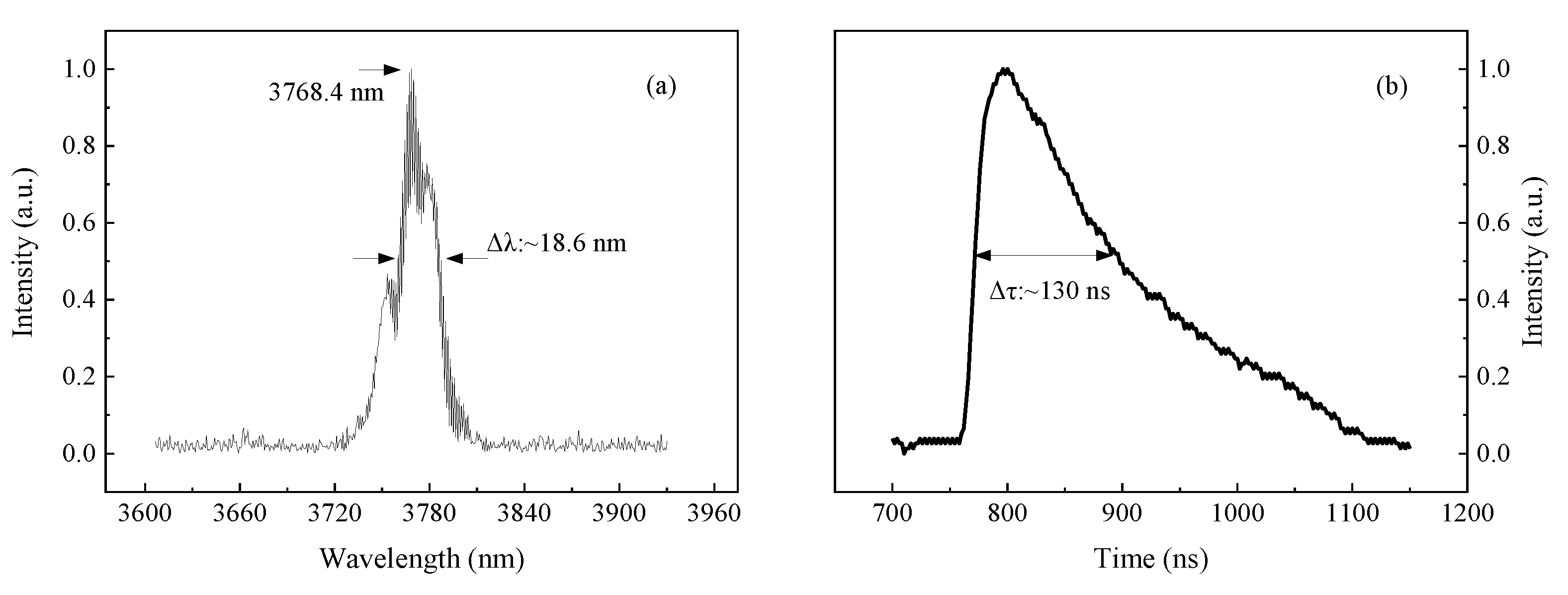 Applsci 13 07356 g008