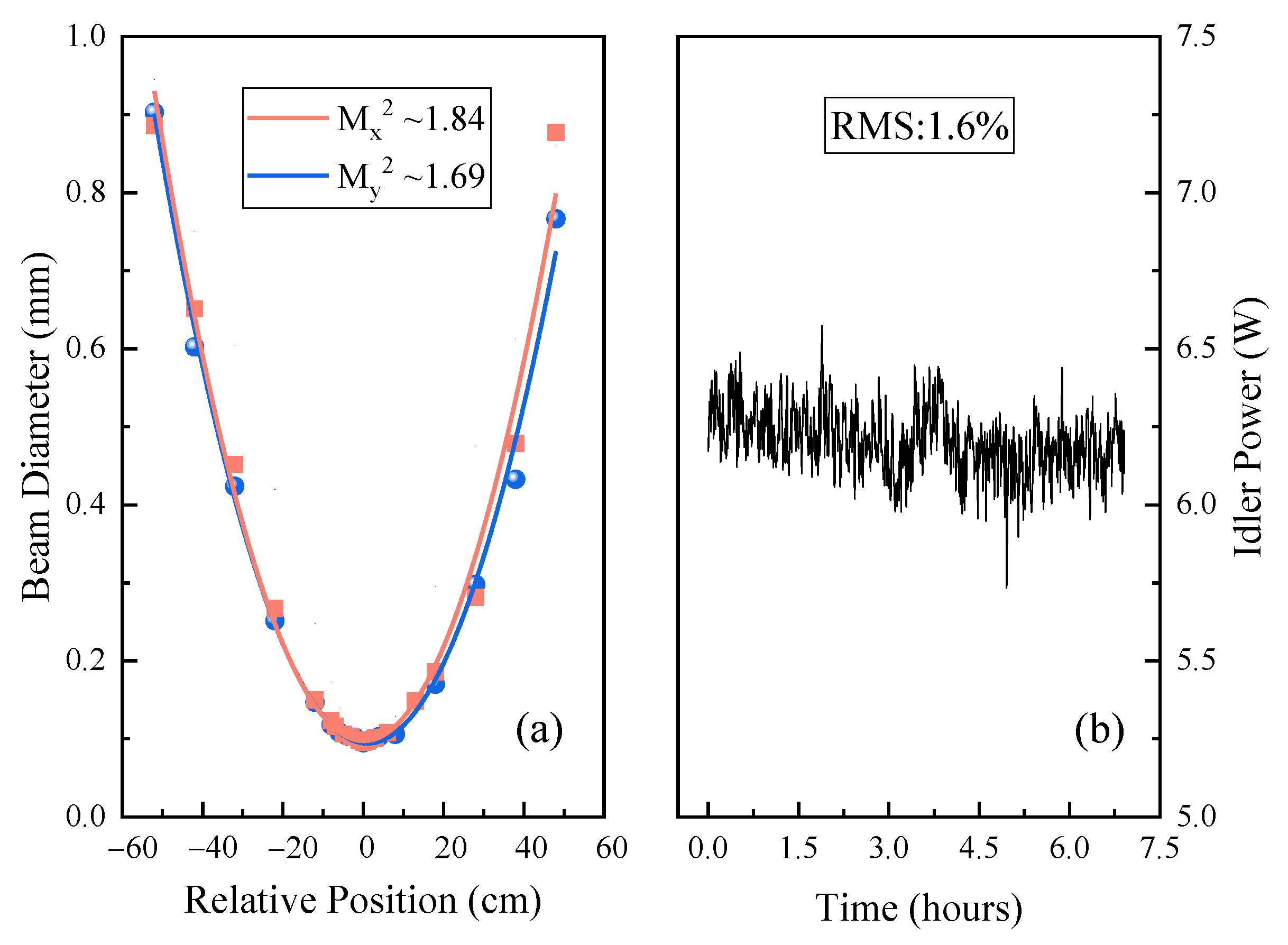 Applsci 13 07356 g009