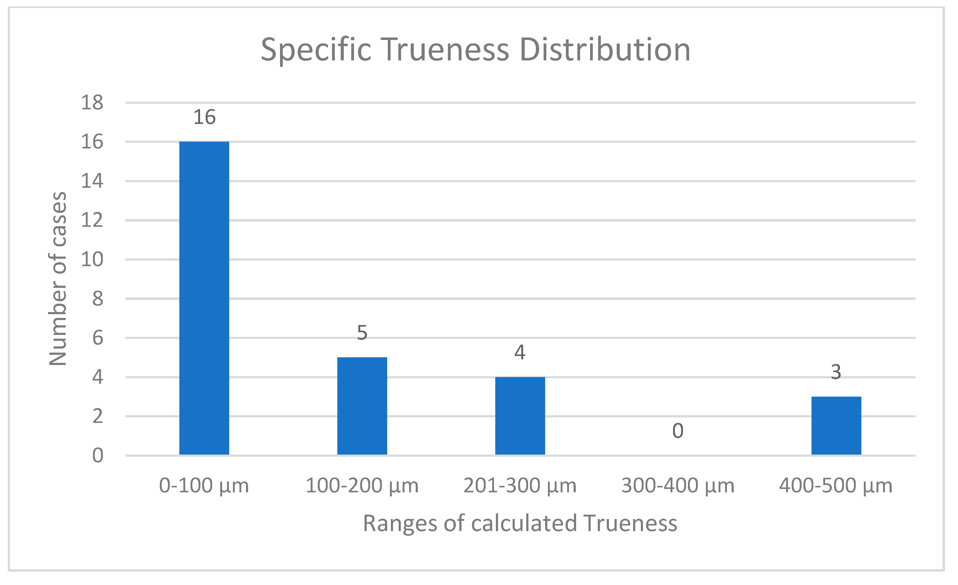 Applsci 13 07358 g002 Applsci 13 07358 g002