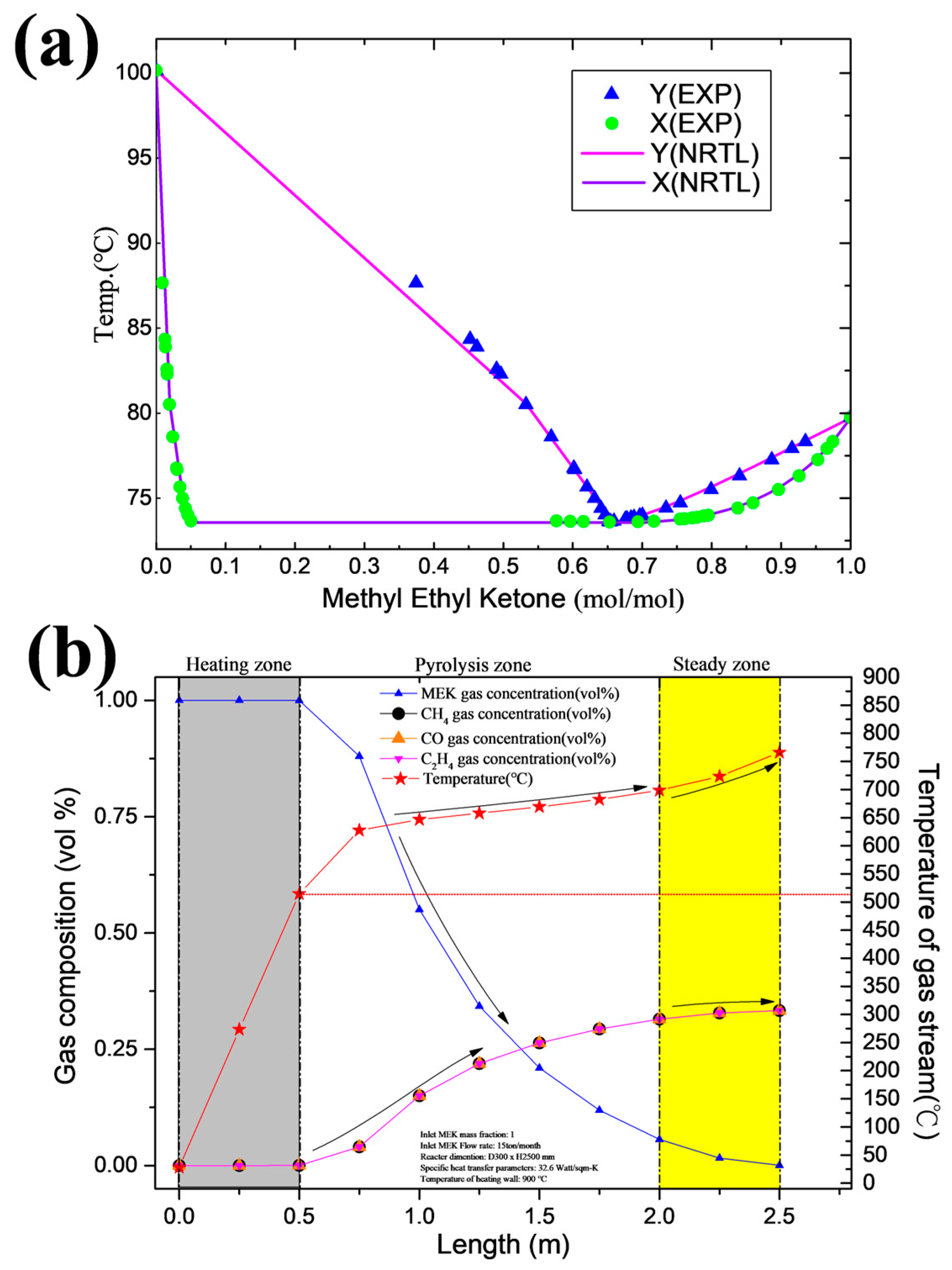 Applsci 13 07362 g013