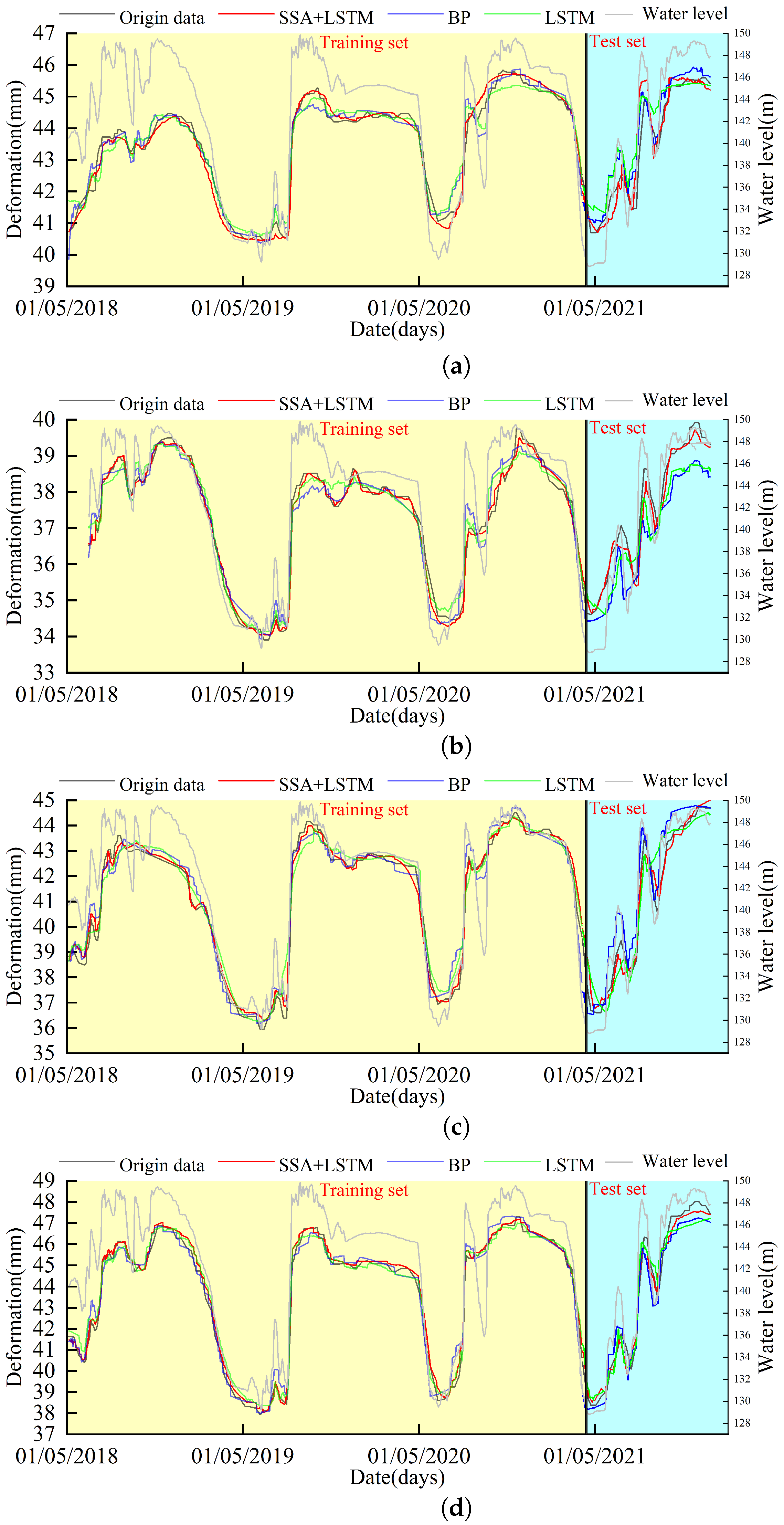 Applsci 13 07375 g007 Applsci 13 07375 g007