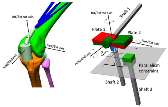 Stair diagram, Stair Parts Names & Terminology Guide – Direct Stair Parts