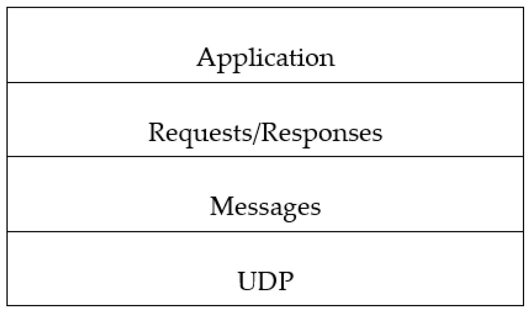Applsci 13 07391 g002 Applsci 13 07391 g002