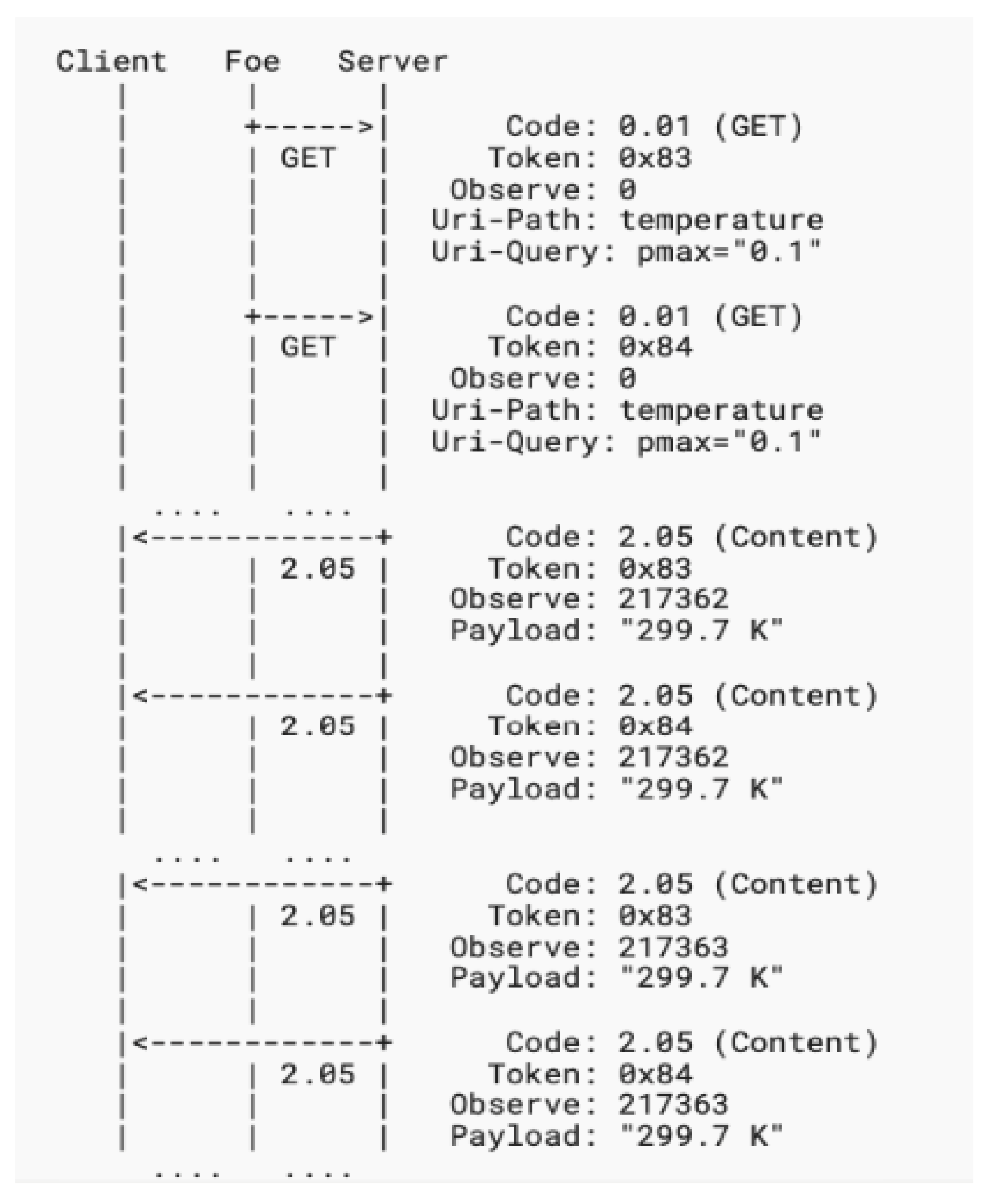 Applsci 13 07391 g005 Applsci 13 07391 g005