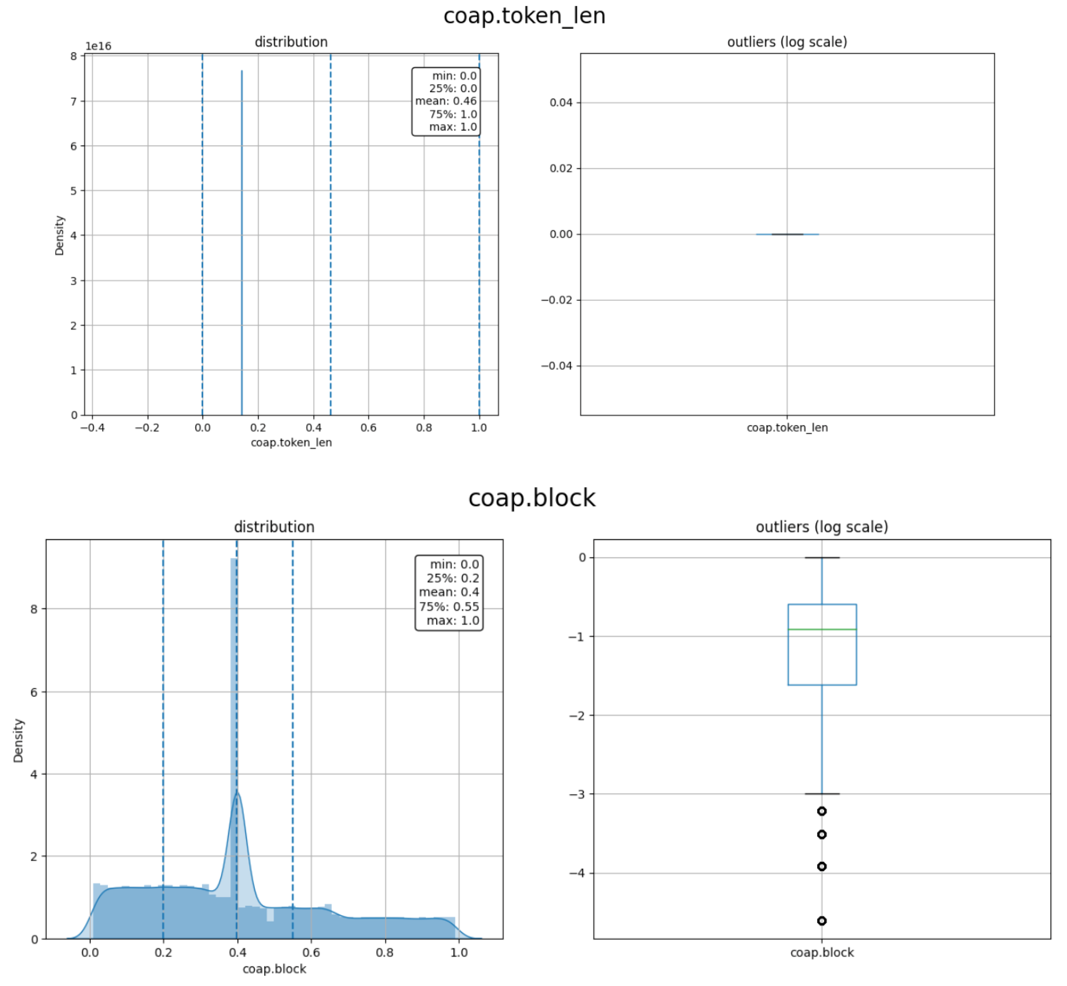 Applsci 13 07391 g010a Applsci 13 07391 g010a