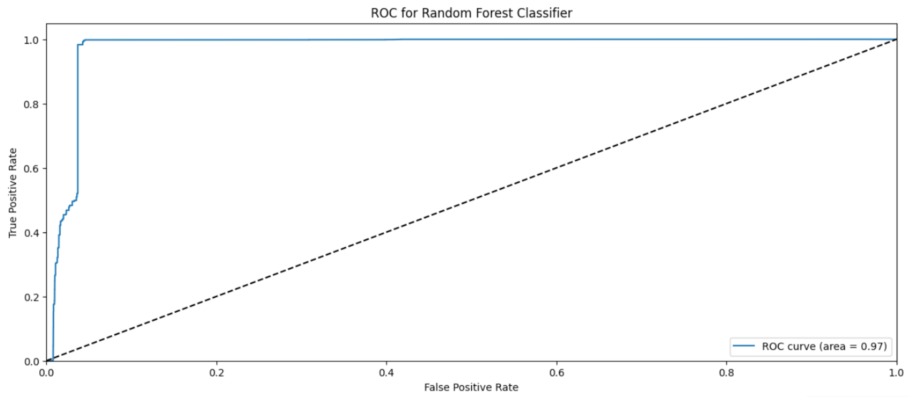 Applsci 13 07391 g015 Applsci 13 07391 g015