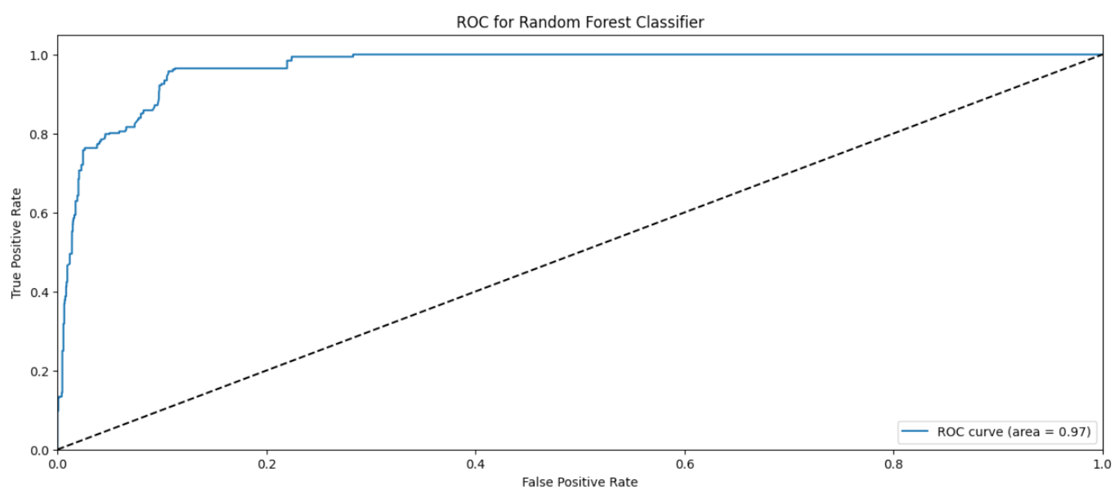Applsci 13 07391 g017 Applsci 13 07391 g017