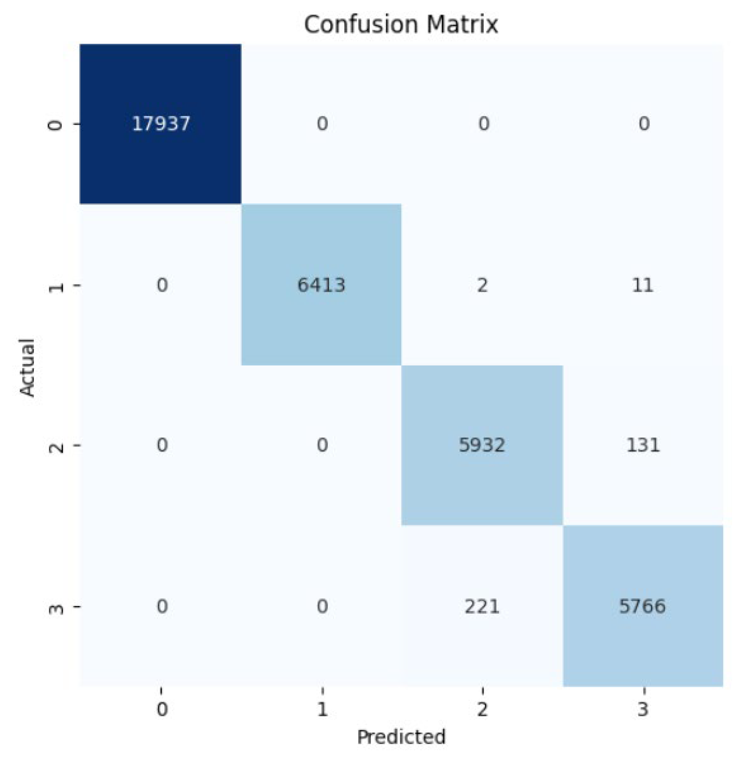 Applsci 13 07391 g018 Applsci 13 07391 g018