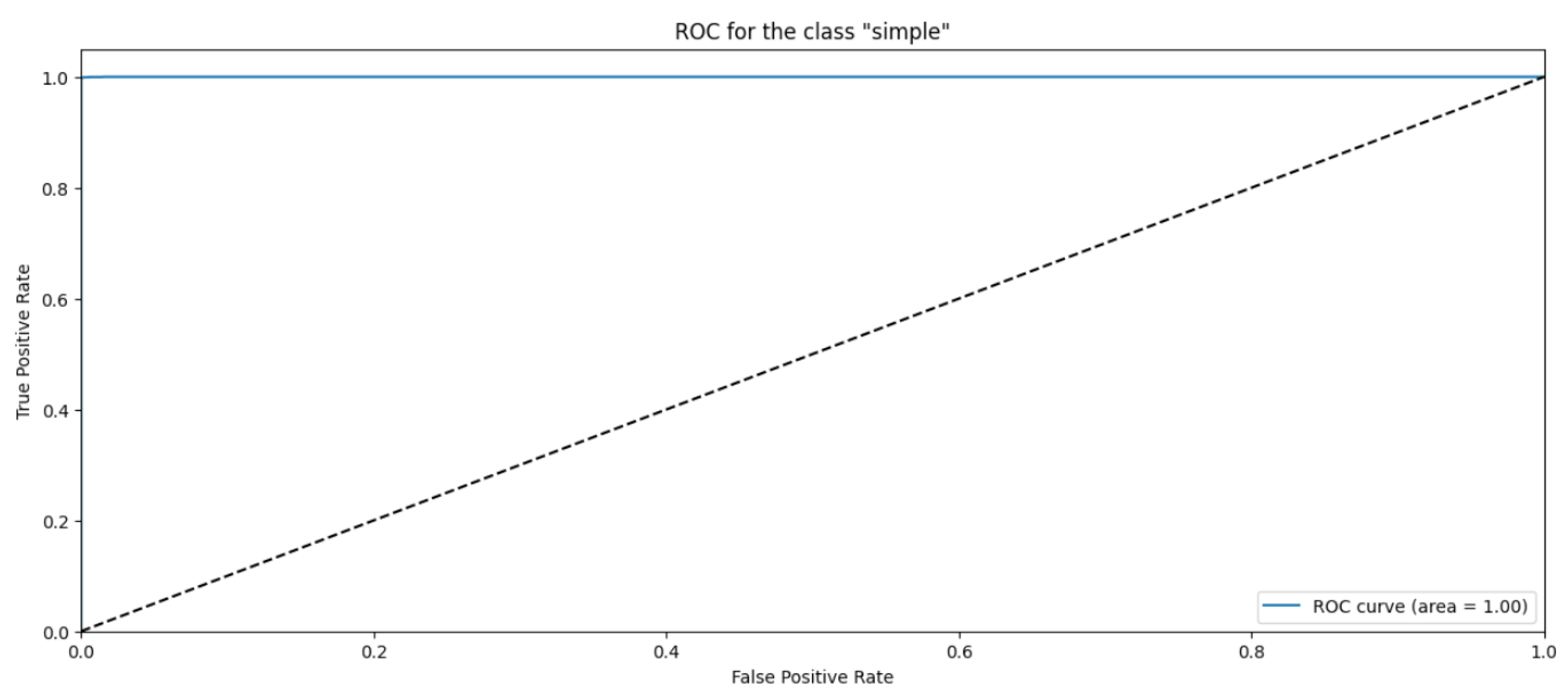 Applsci 13 07391 g020 Applsci 13 07391 g020
