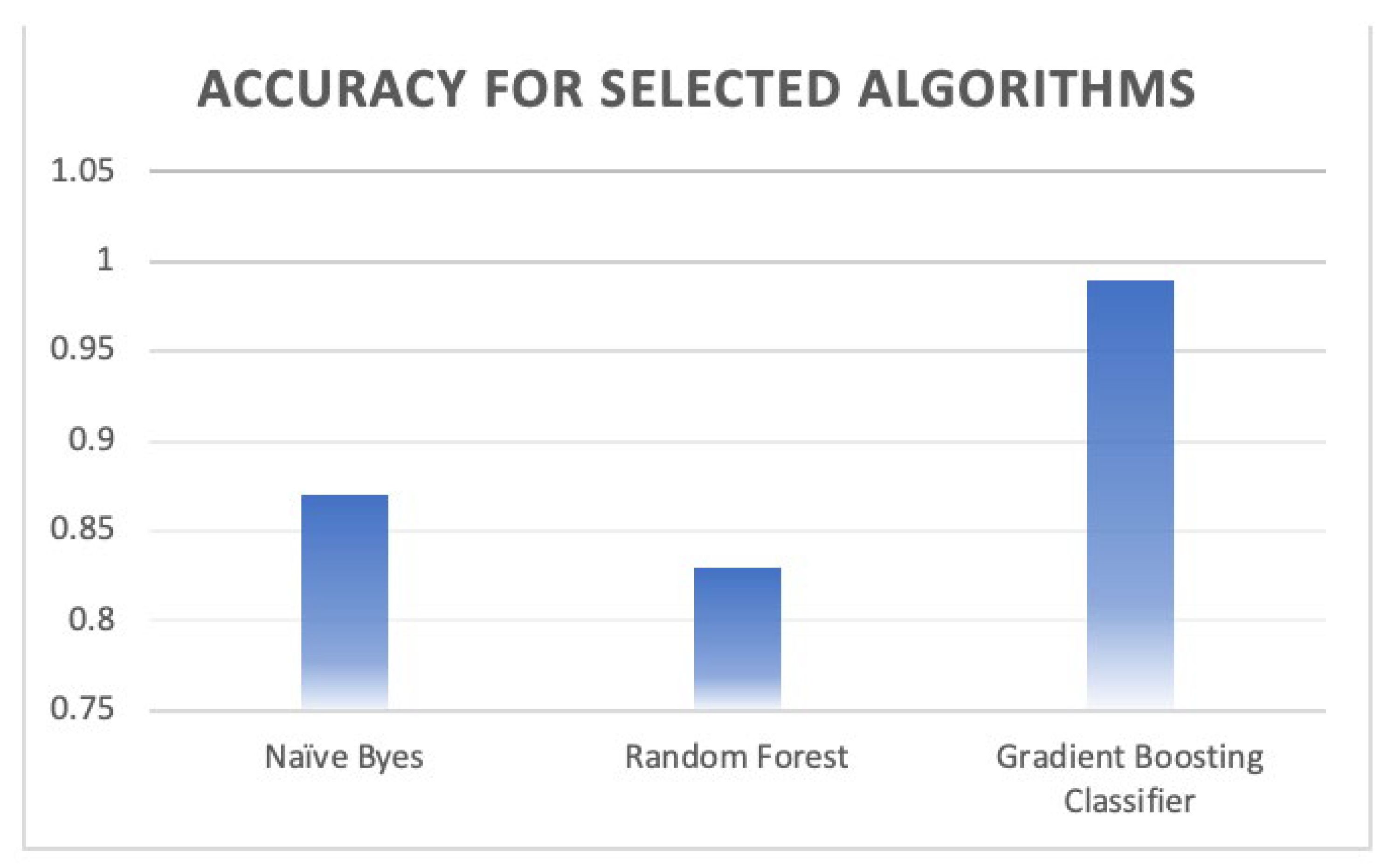 Applsci 13 07391 g023 Applsci 13 07391 g023