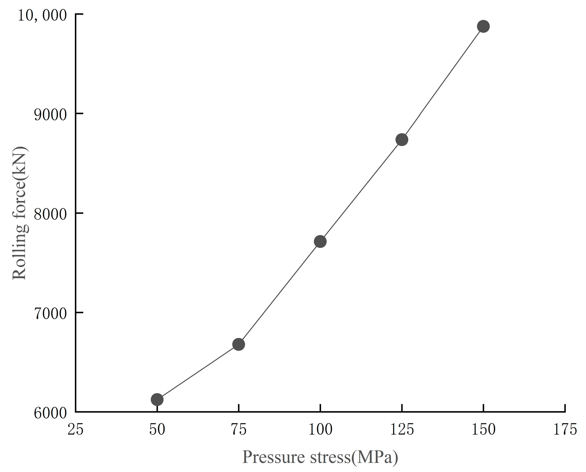 Applsci 13 07394 g005 Applsci 13 07394 g005