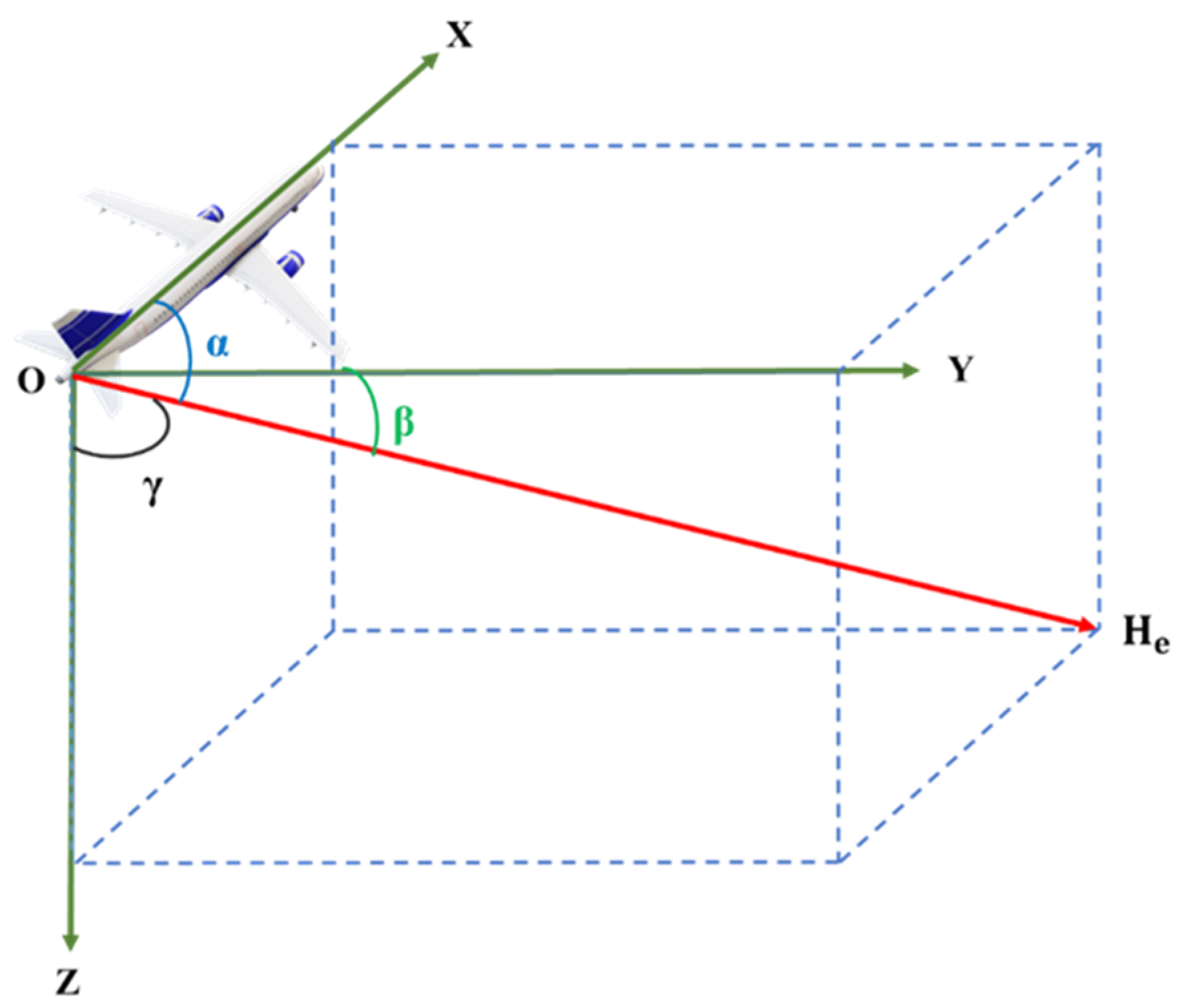 Applsci 13 07455 g001