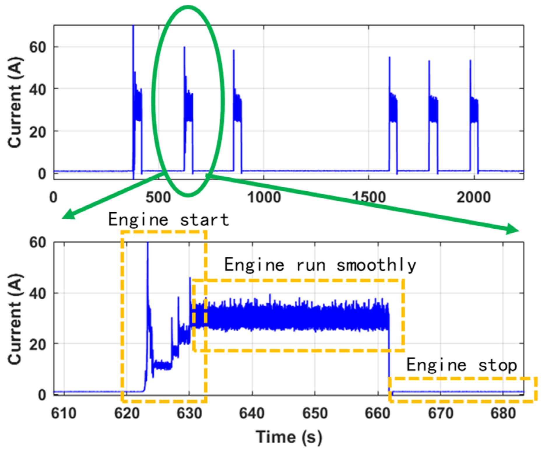 Applsci 13 07455 g013