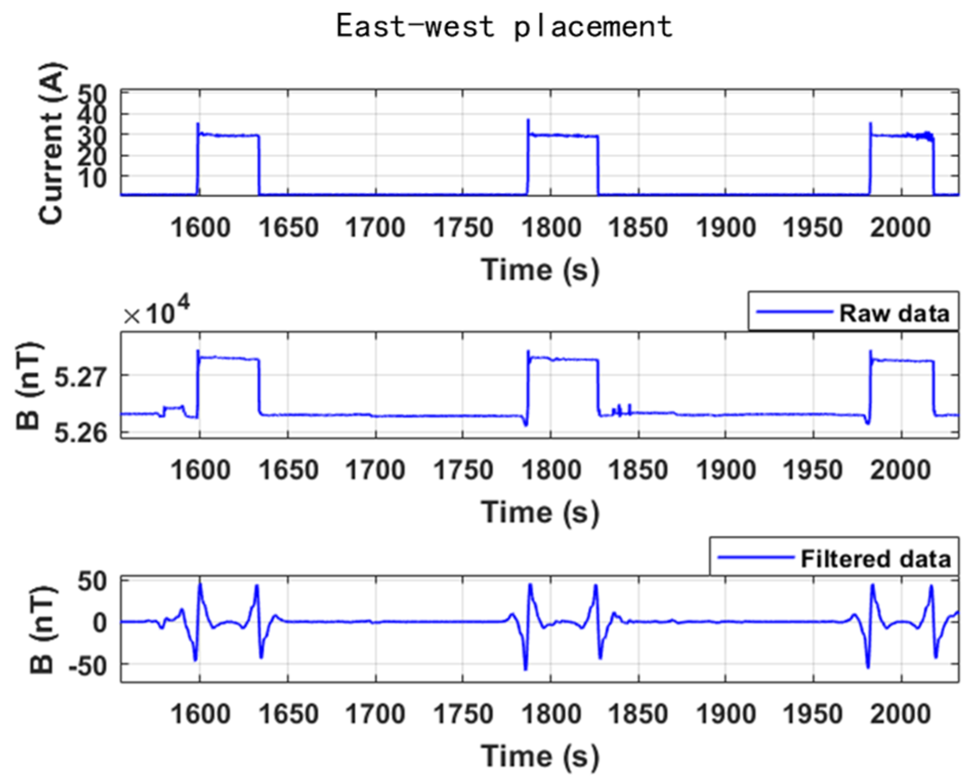 Applsci 13 07455 g017