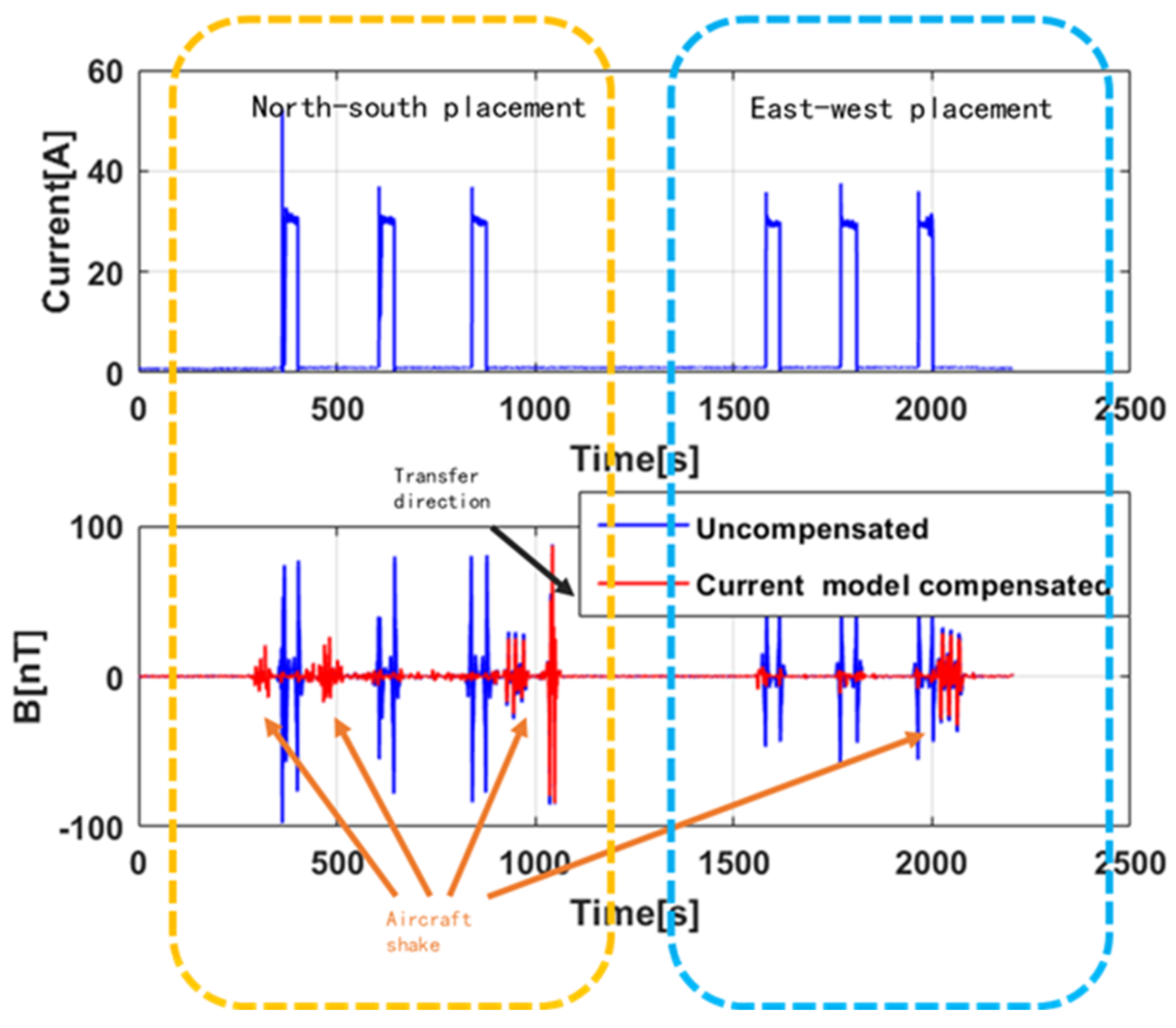Applsci 13 07455 g020